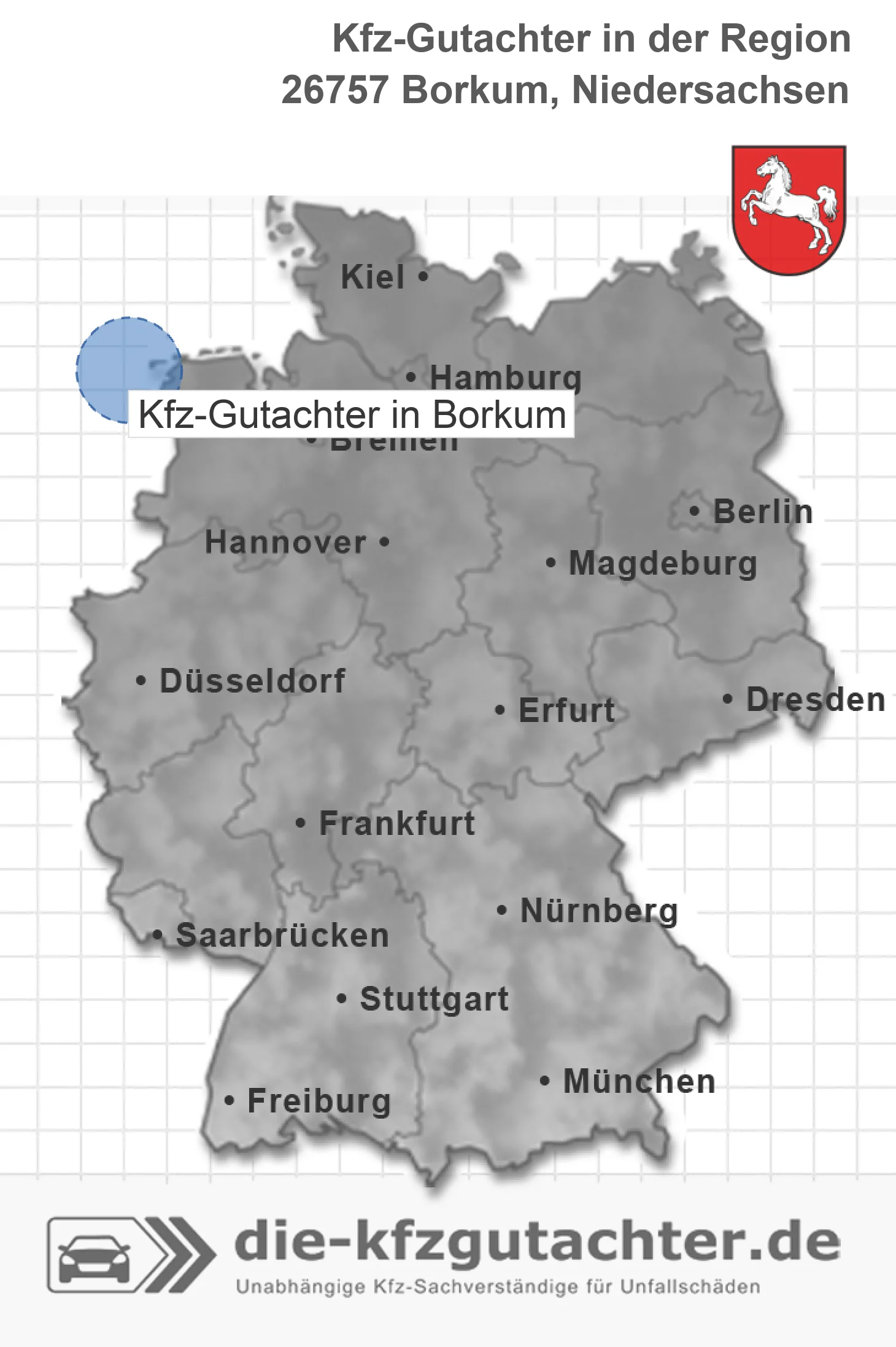 Kfz-Gutachter Borkum