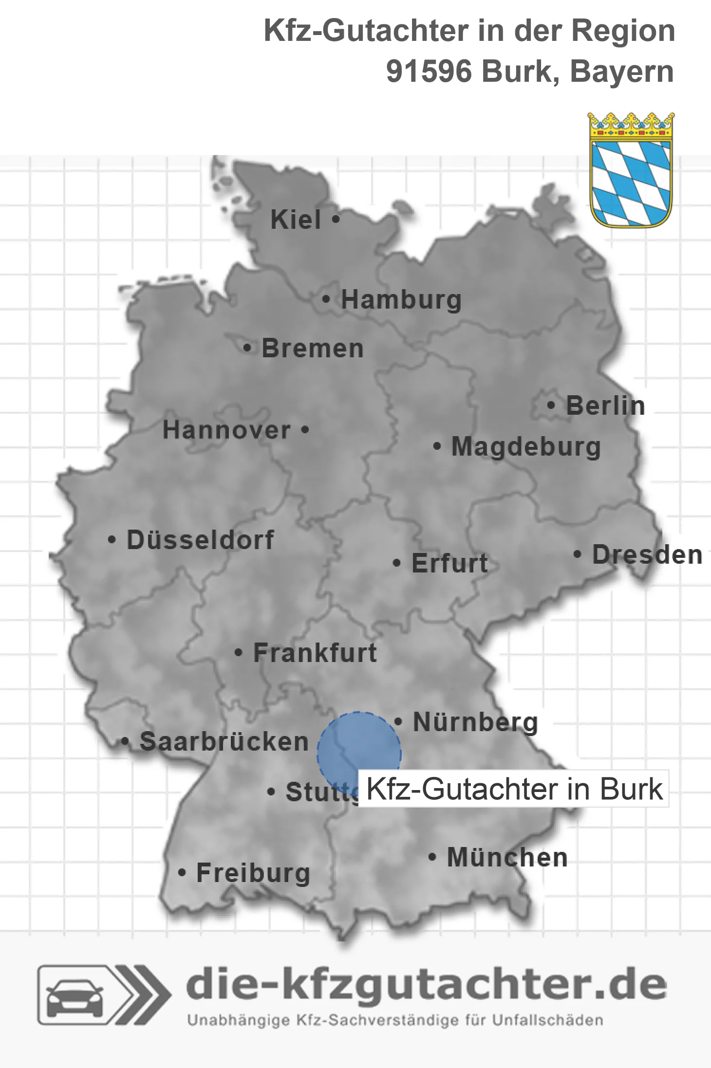 Kfz-Gutachter Burk