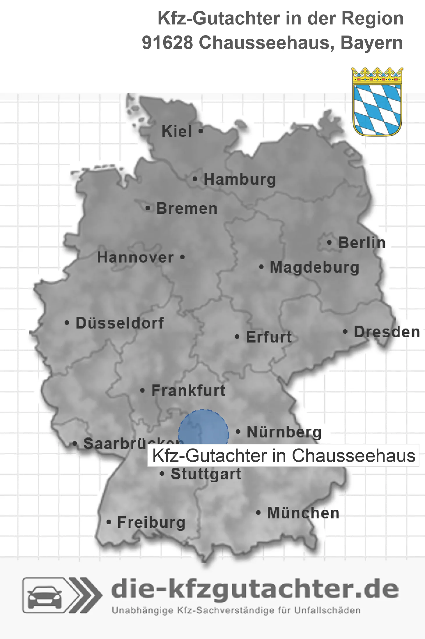 Kfz-Gutachter Chausseehaus