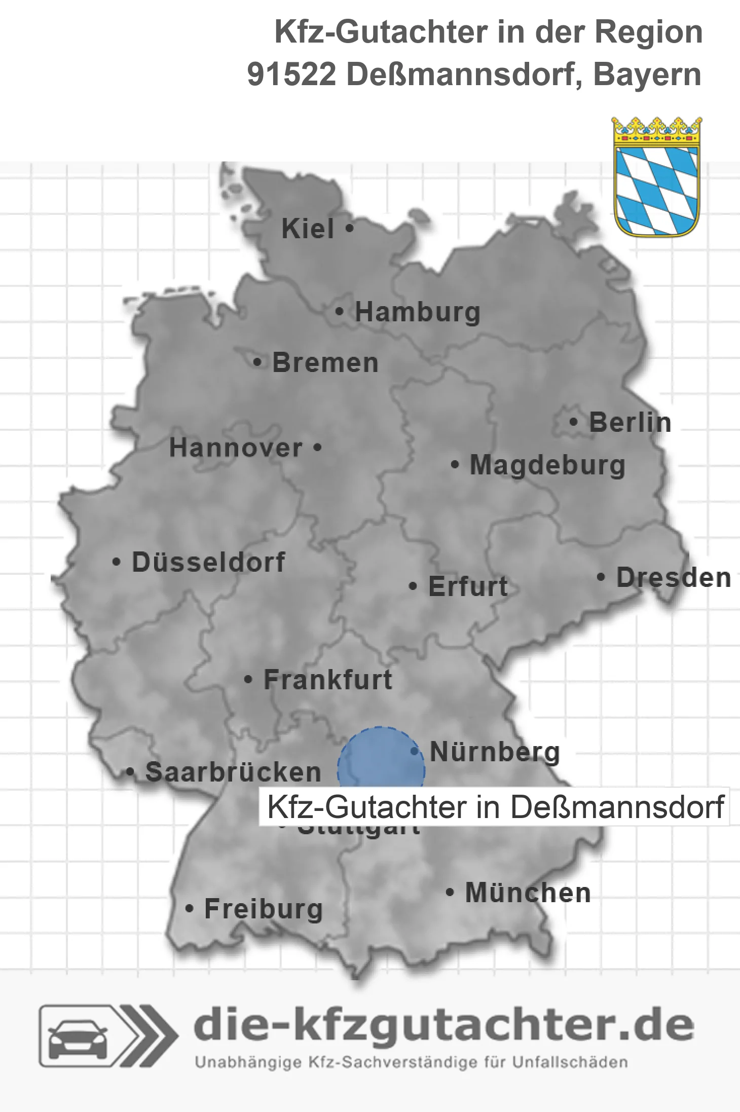 Kfz-Gutachter De&szlig;mannsdorf