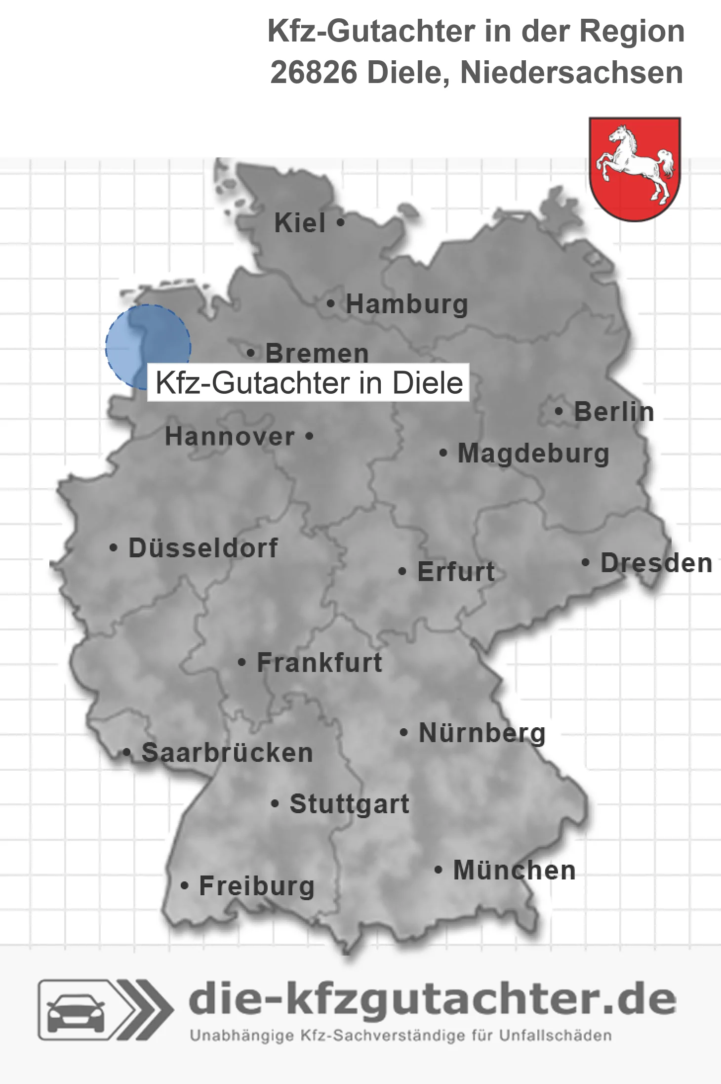 Kfz-Gutachter Diele