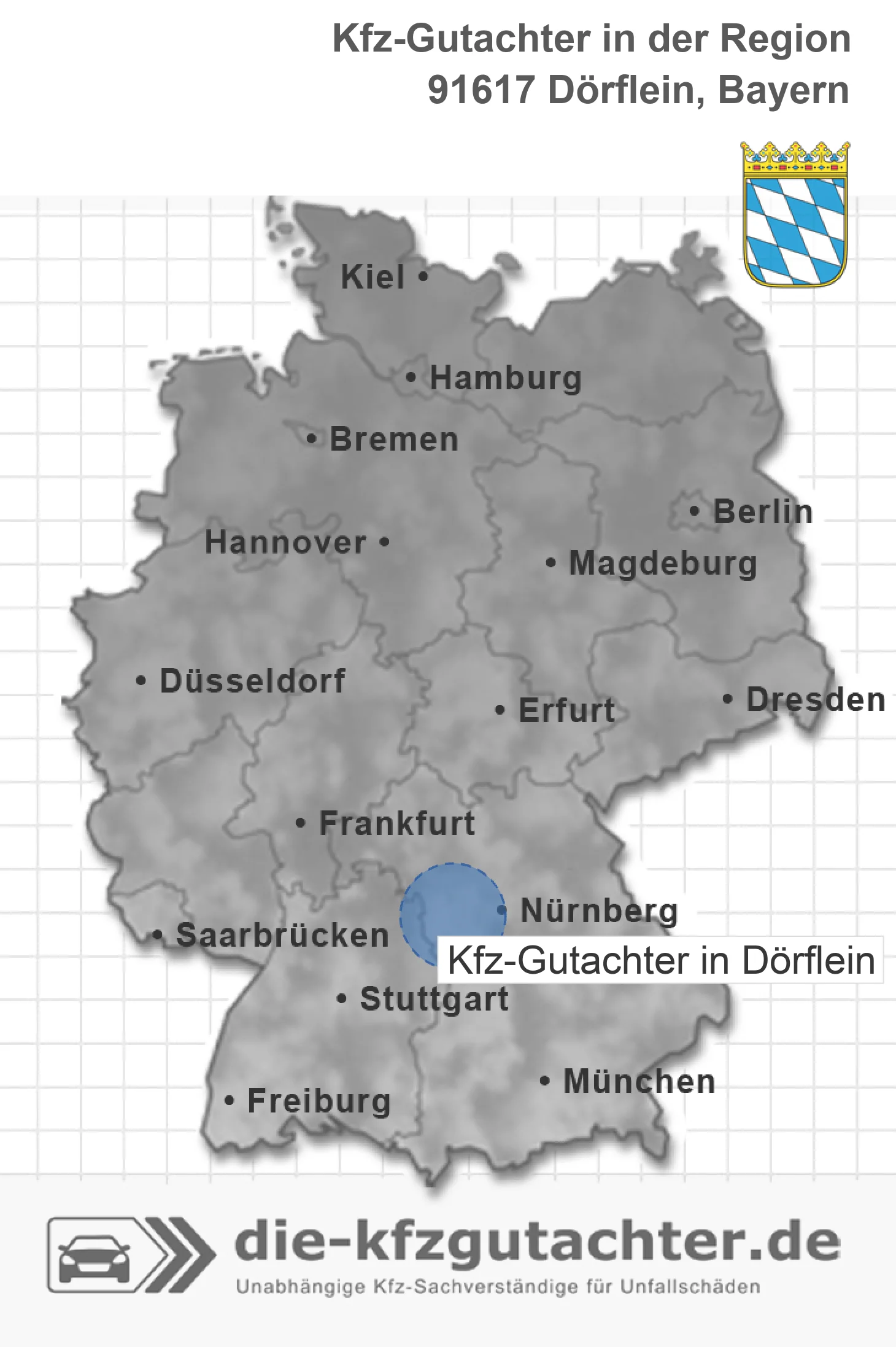 Kfz-Gutachter D&ouml;rflein