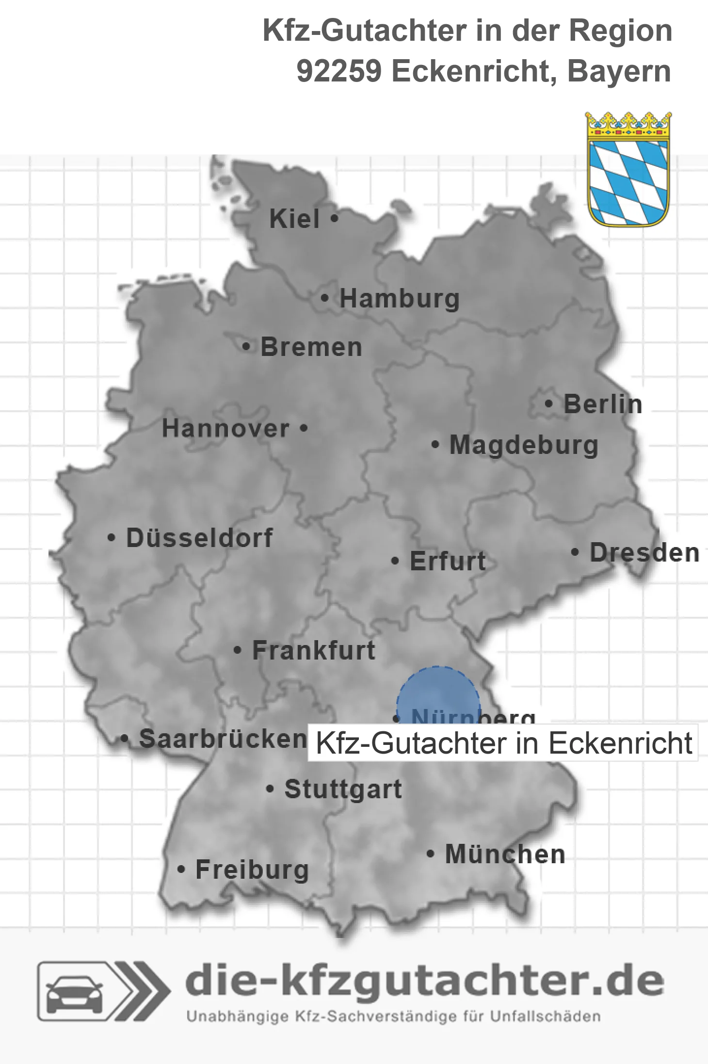 Kfz-Gutachter Eckenricht