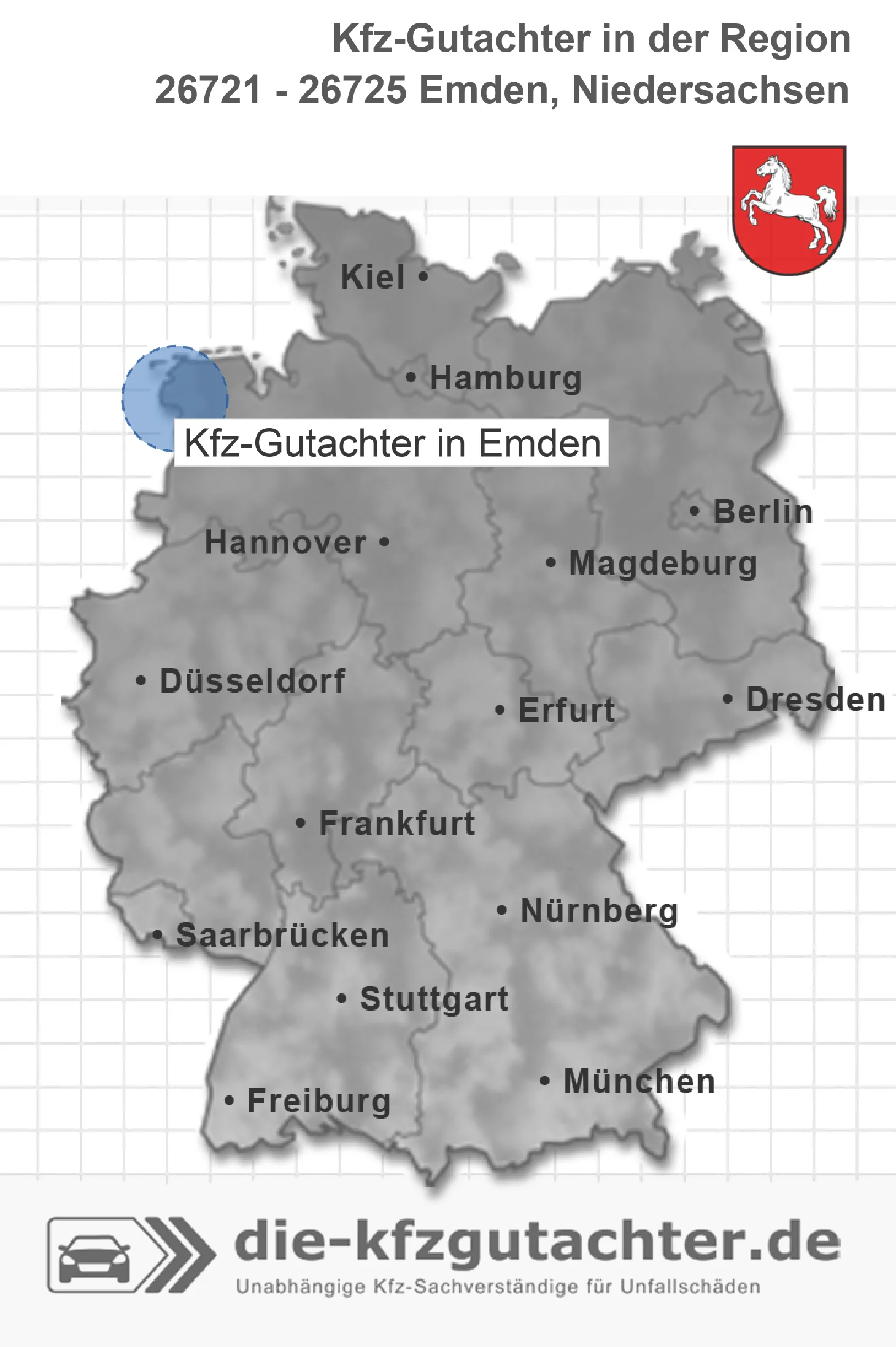 Kfz-Gutachter Emden