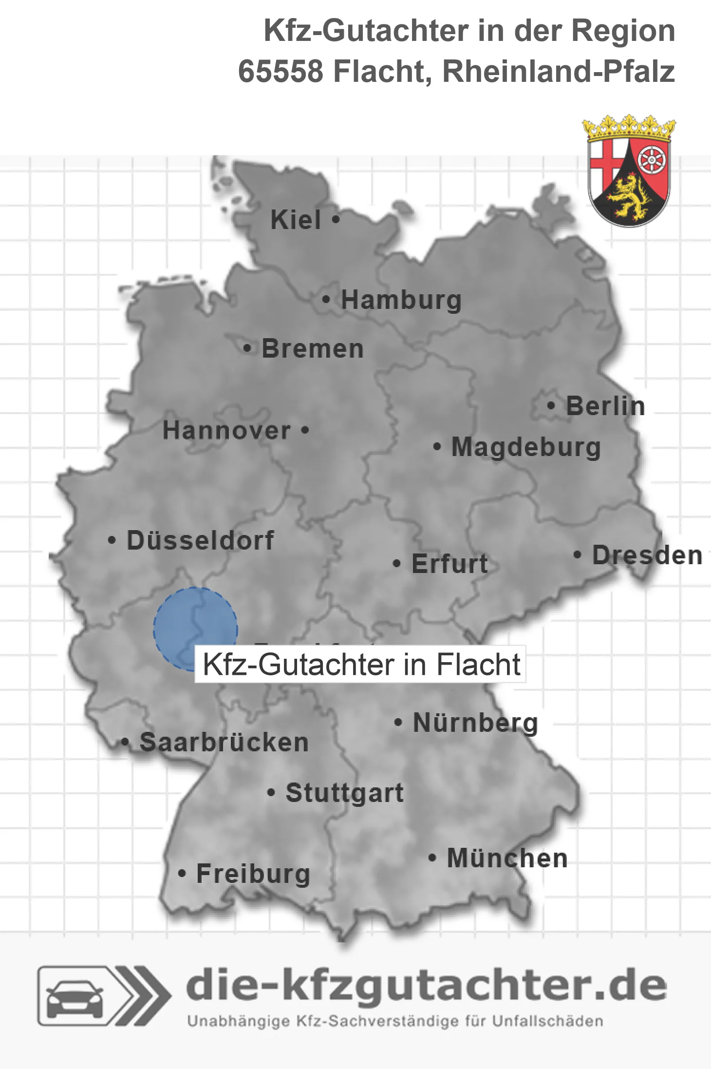 Kfz-Gutachter Flacht