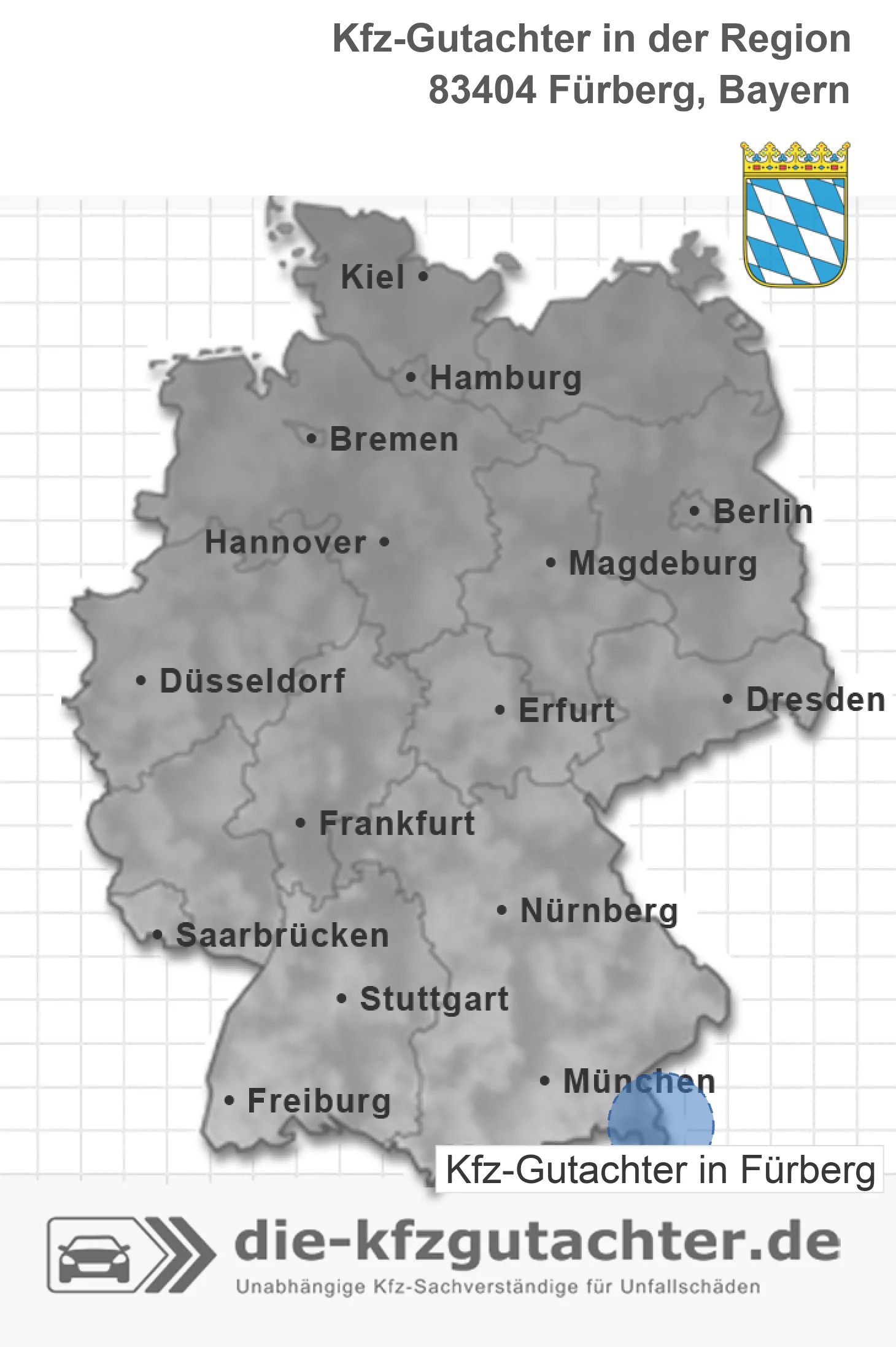 Kfz-Gutachter F&uuml;rberg