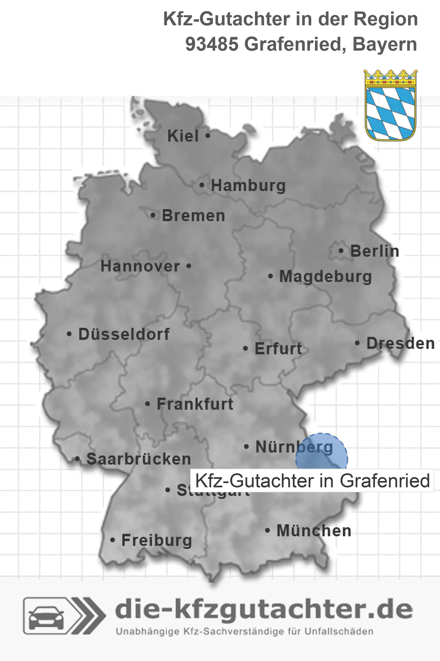 Kfz-Gutachter Grafenried