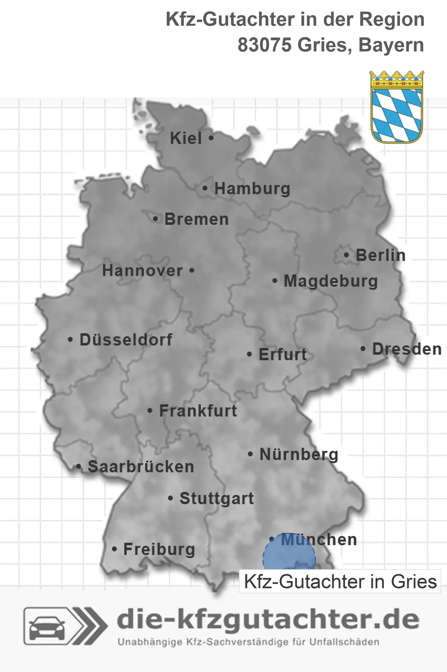 Kfz-Gutachter Gries