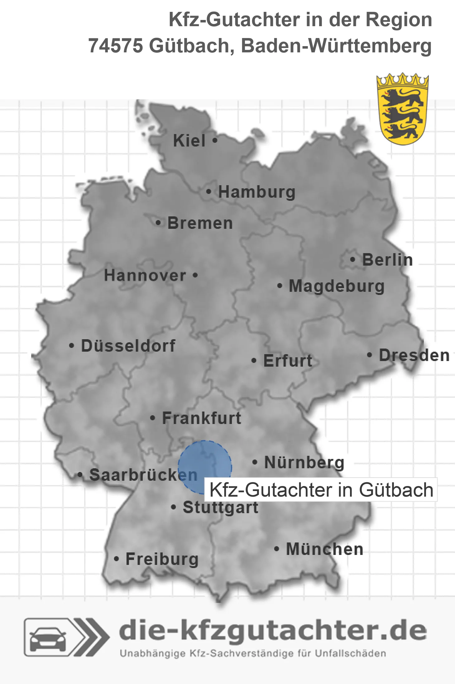 Kfz-Gutachter G&uuml;tbach