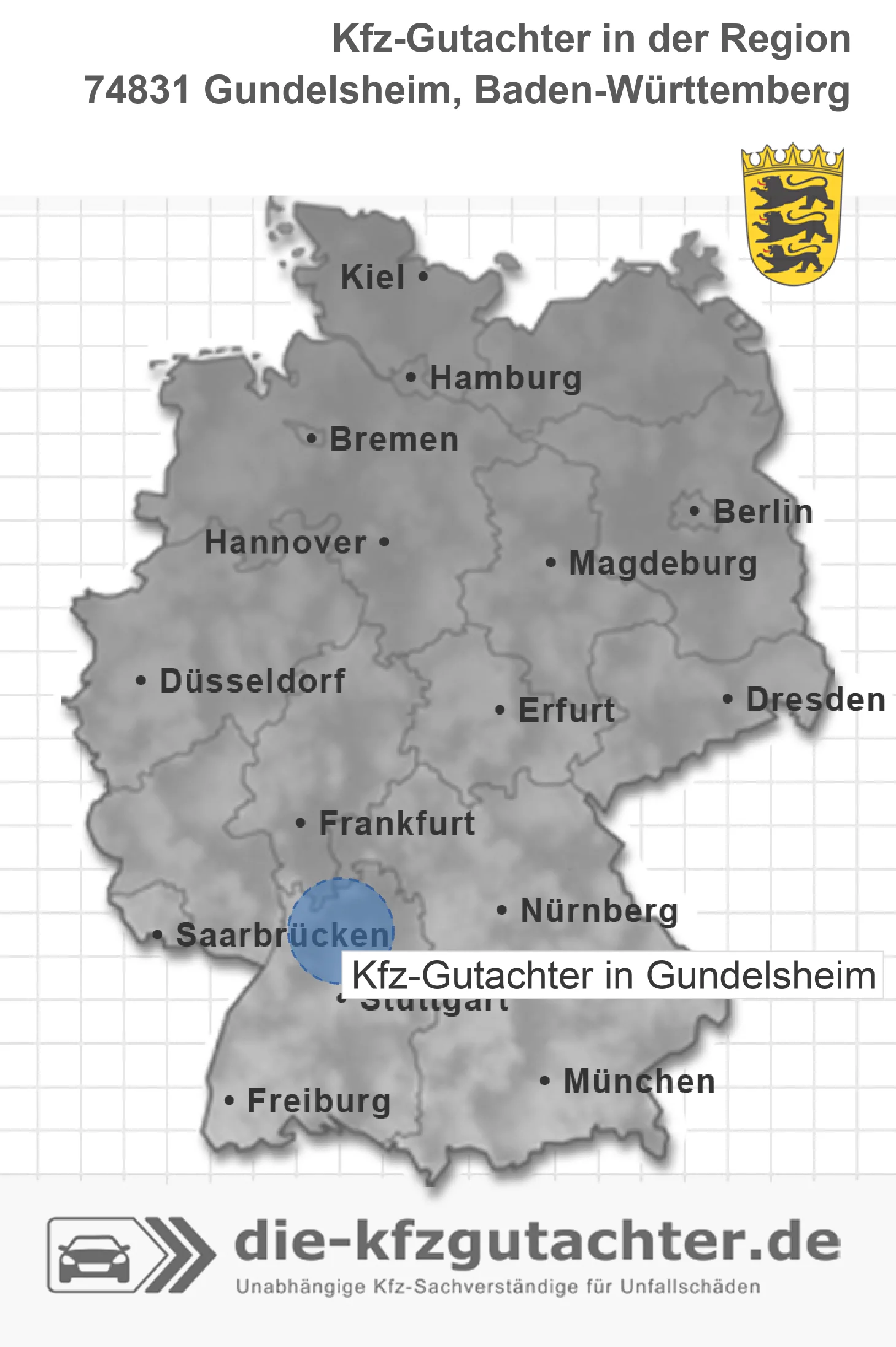 Kfz-Gutachter Gundelsheim