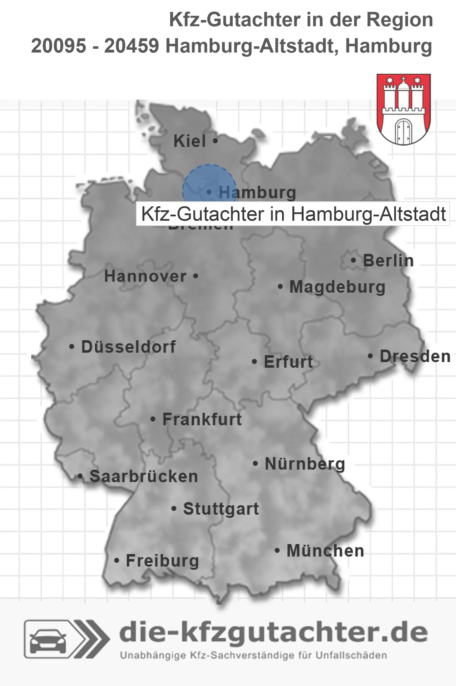 Kfz-Gutachter Hamburg-Altstadt