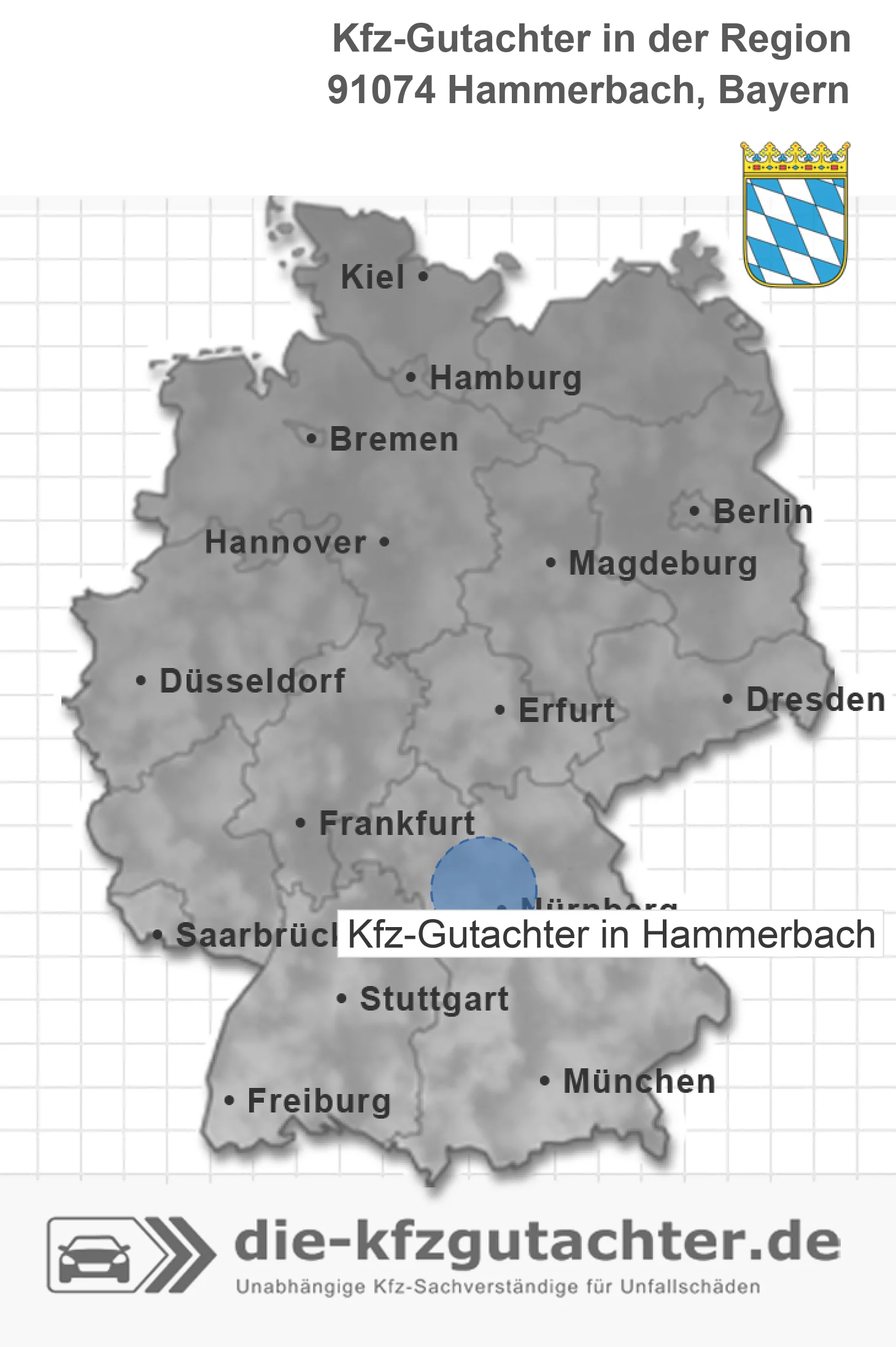 Kfz-Gutachter Hammerbach