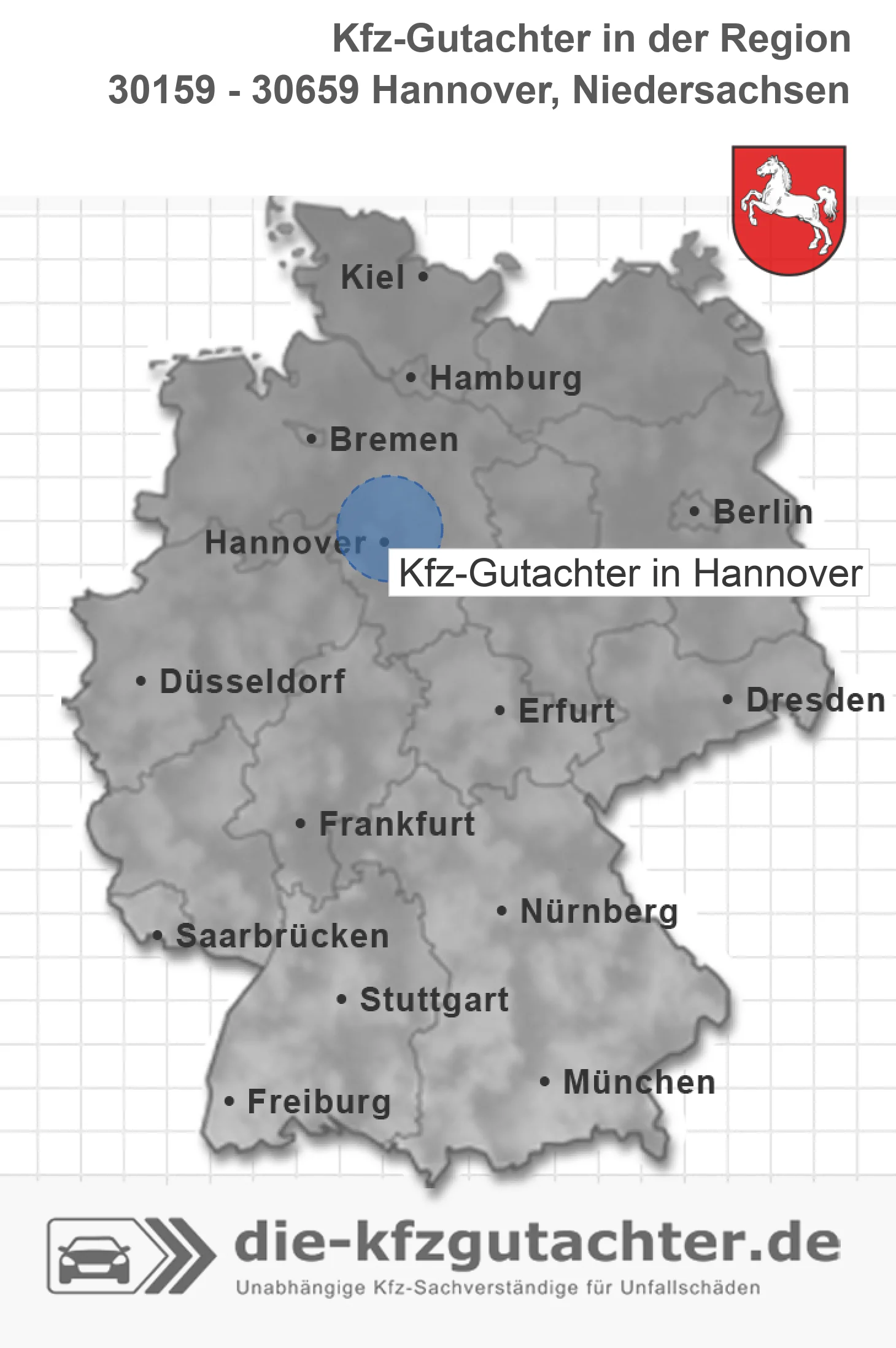 Kfz-Gutachter Hannover