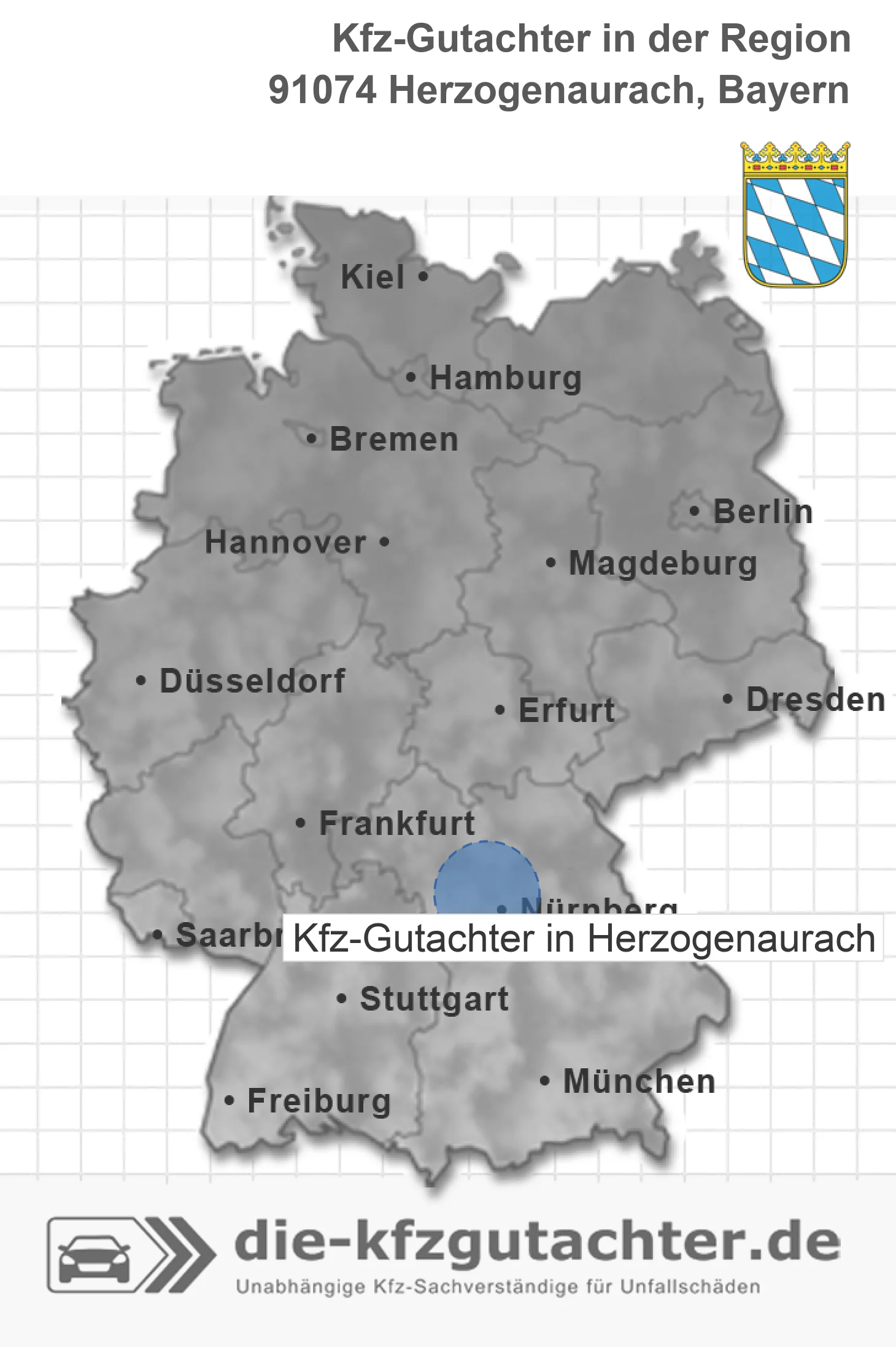 Kfz-Gutachter Herzogenaurach