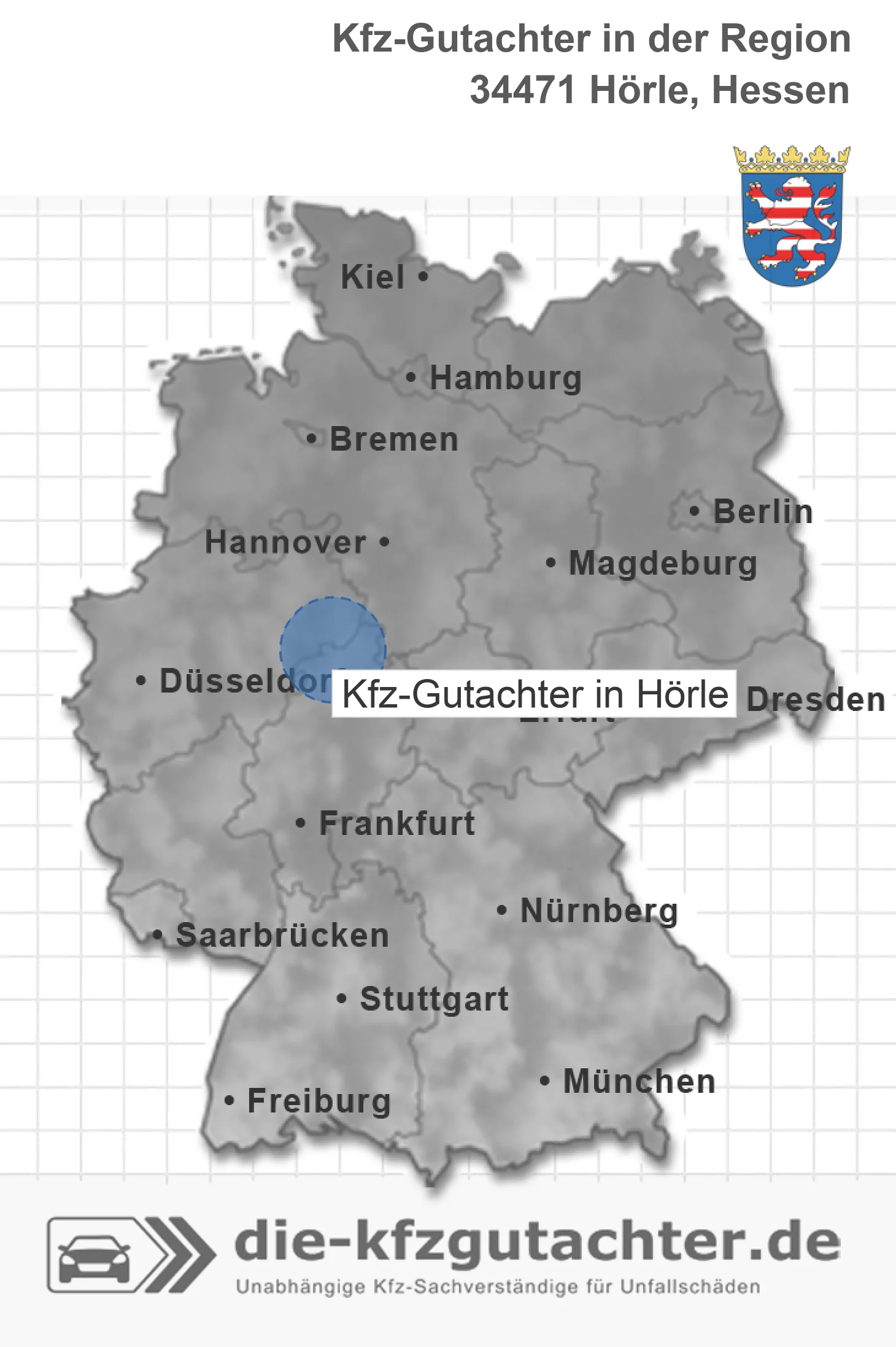Kfz-Gutachter H&ouml;rle