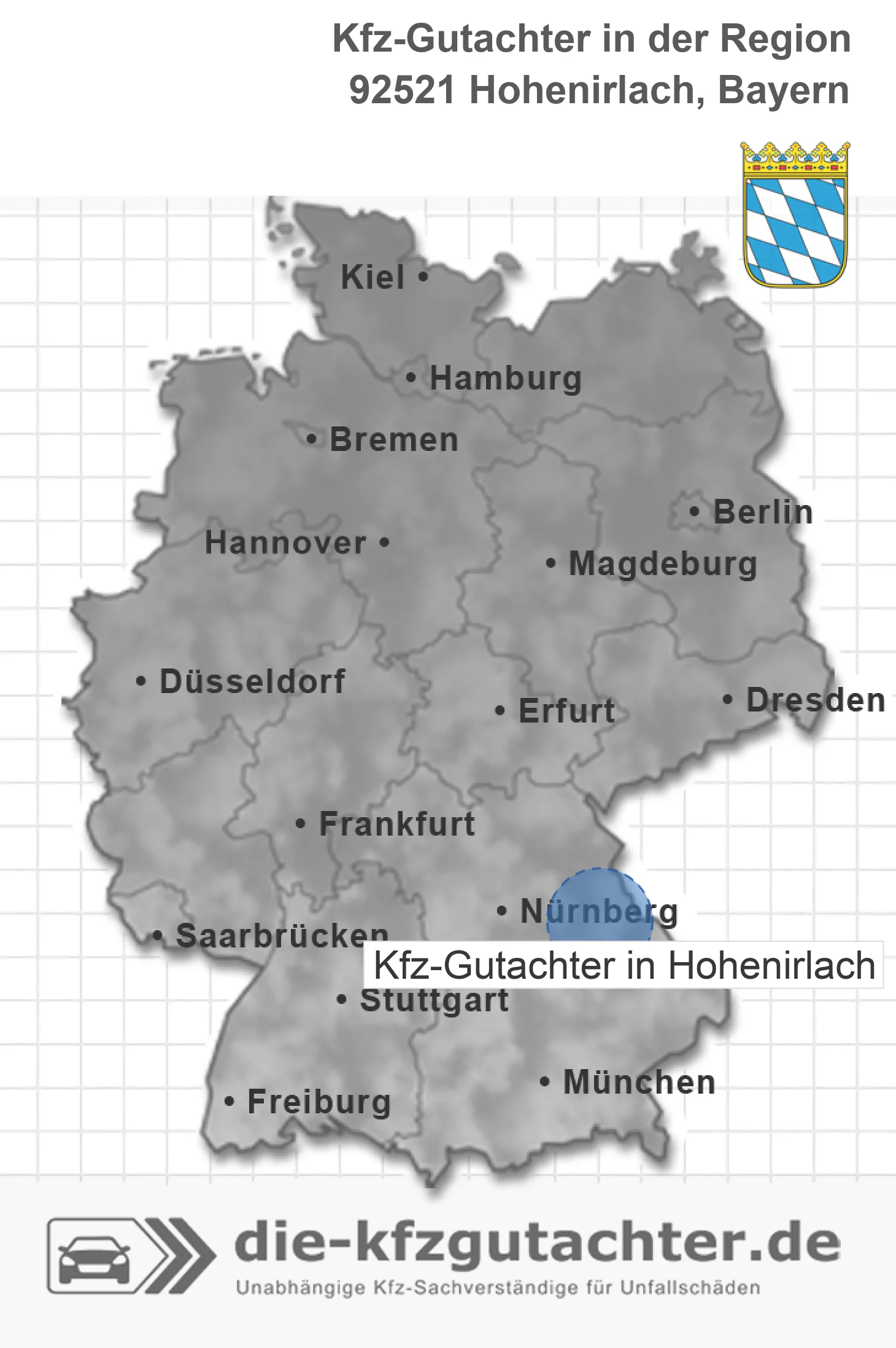 Kfz-Gutachter Hohenirlach