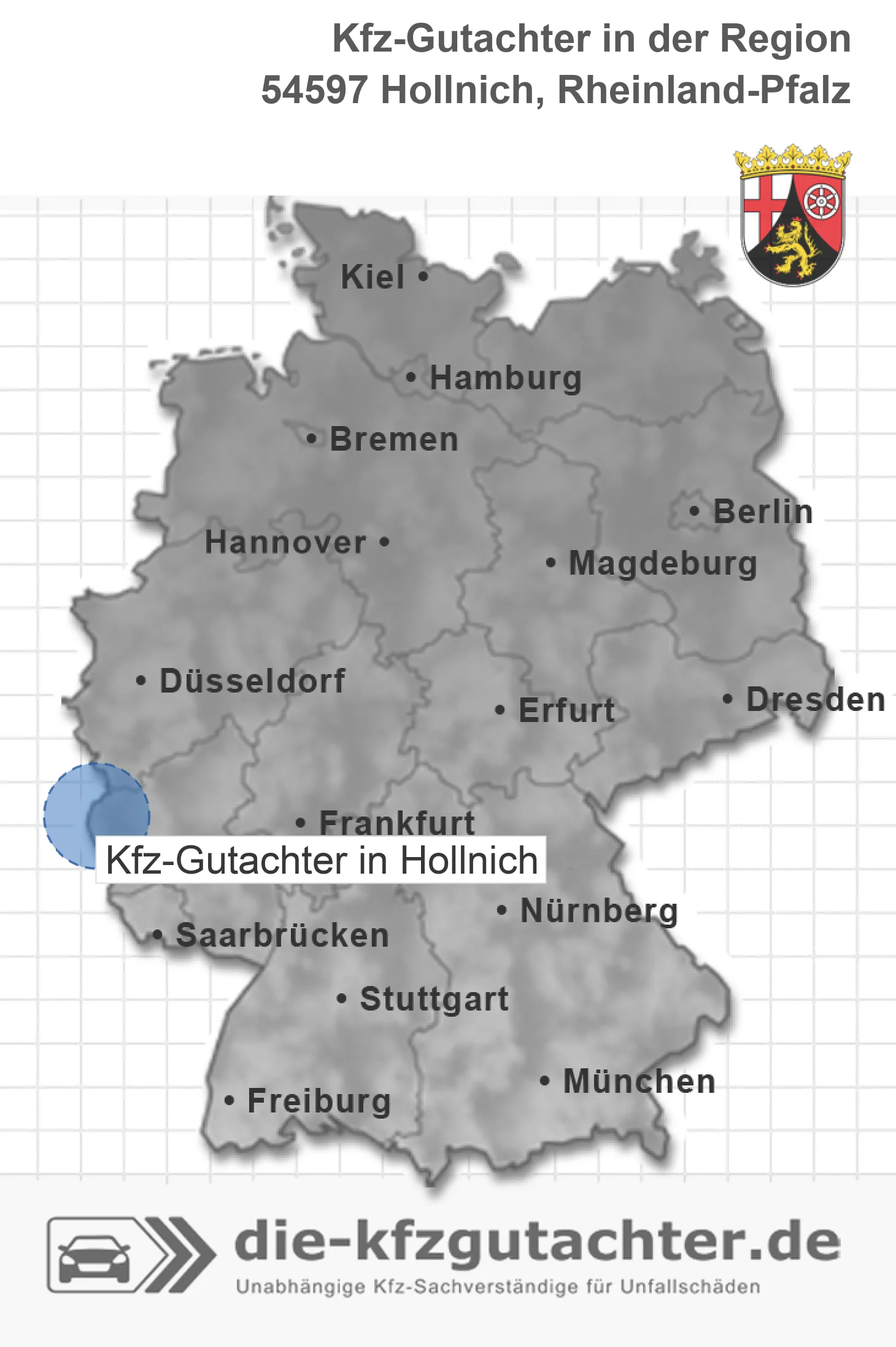 Kfz-Gutachter Hollnich