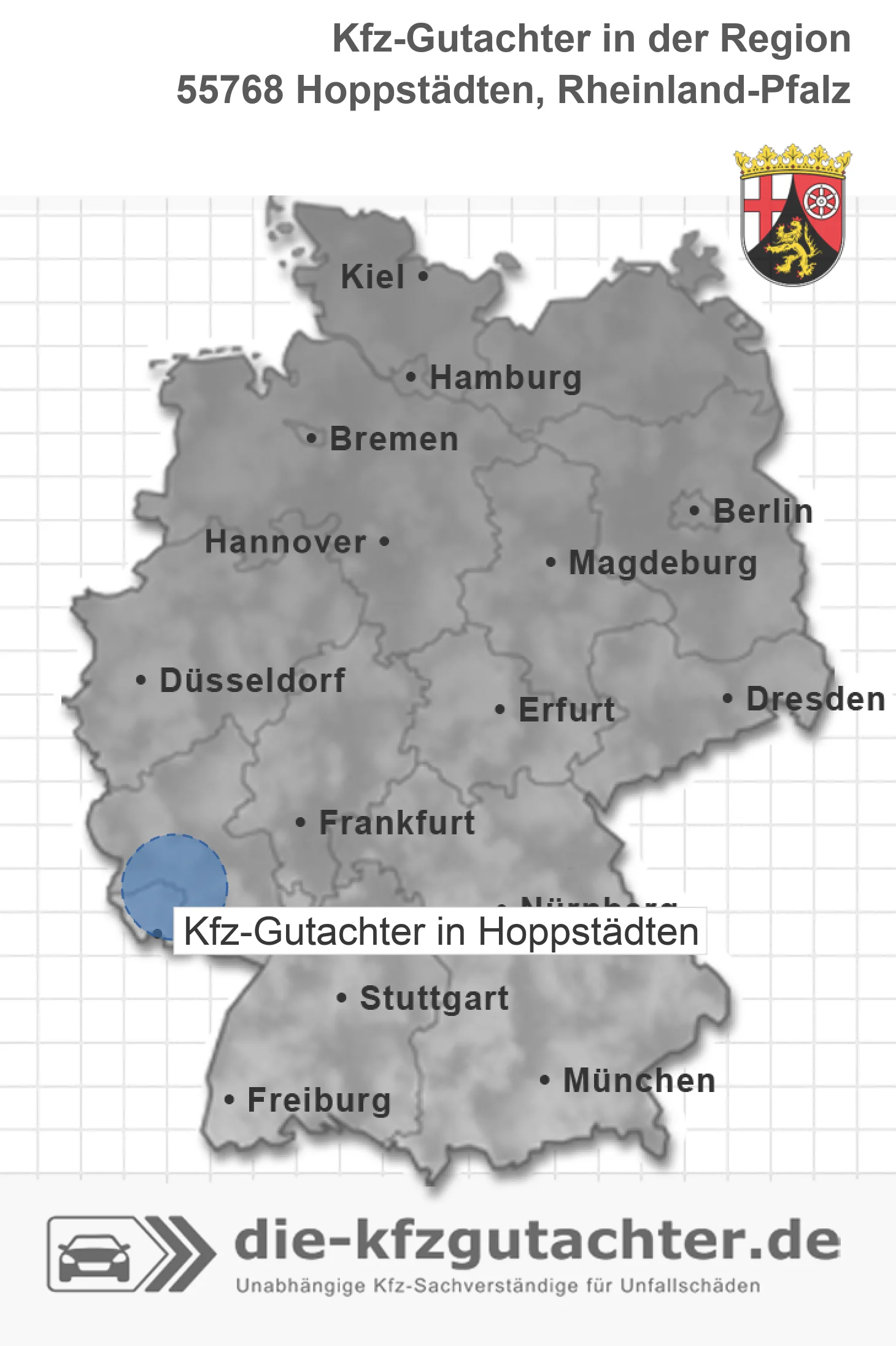 Kfz-Gutachter Hoppst&auml;dten