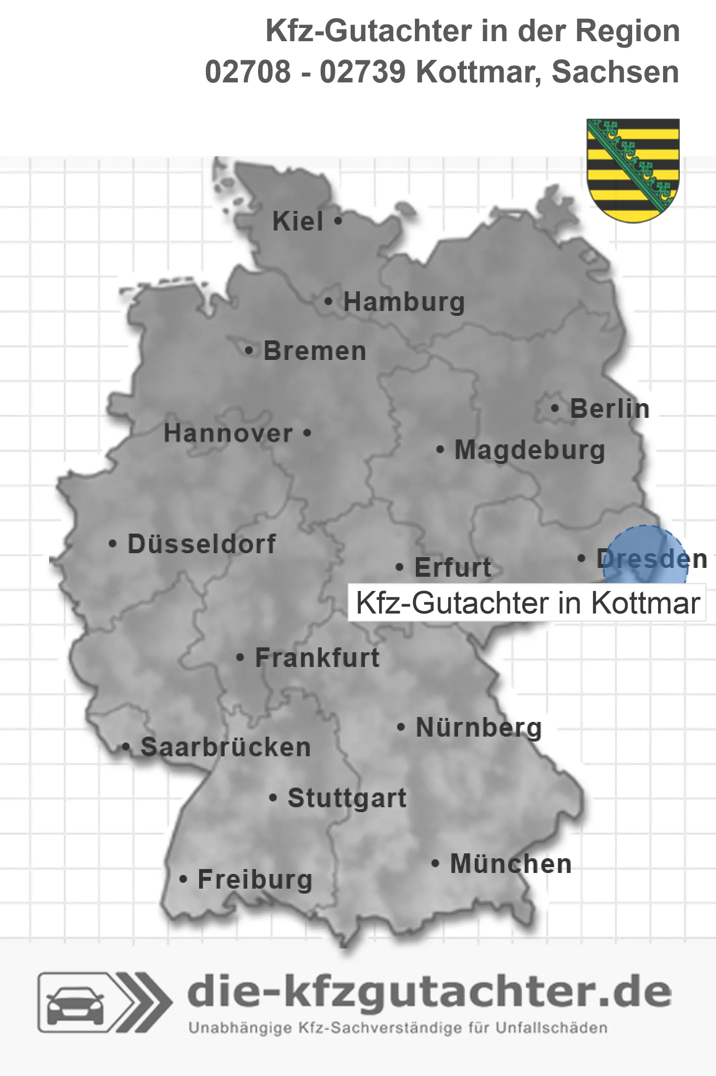 Kfz-Gutachter Kottmar