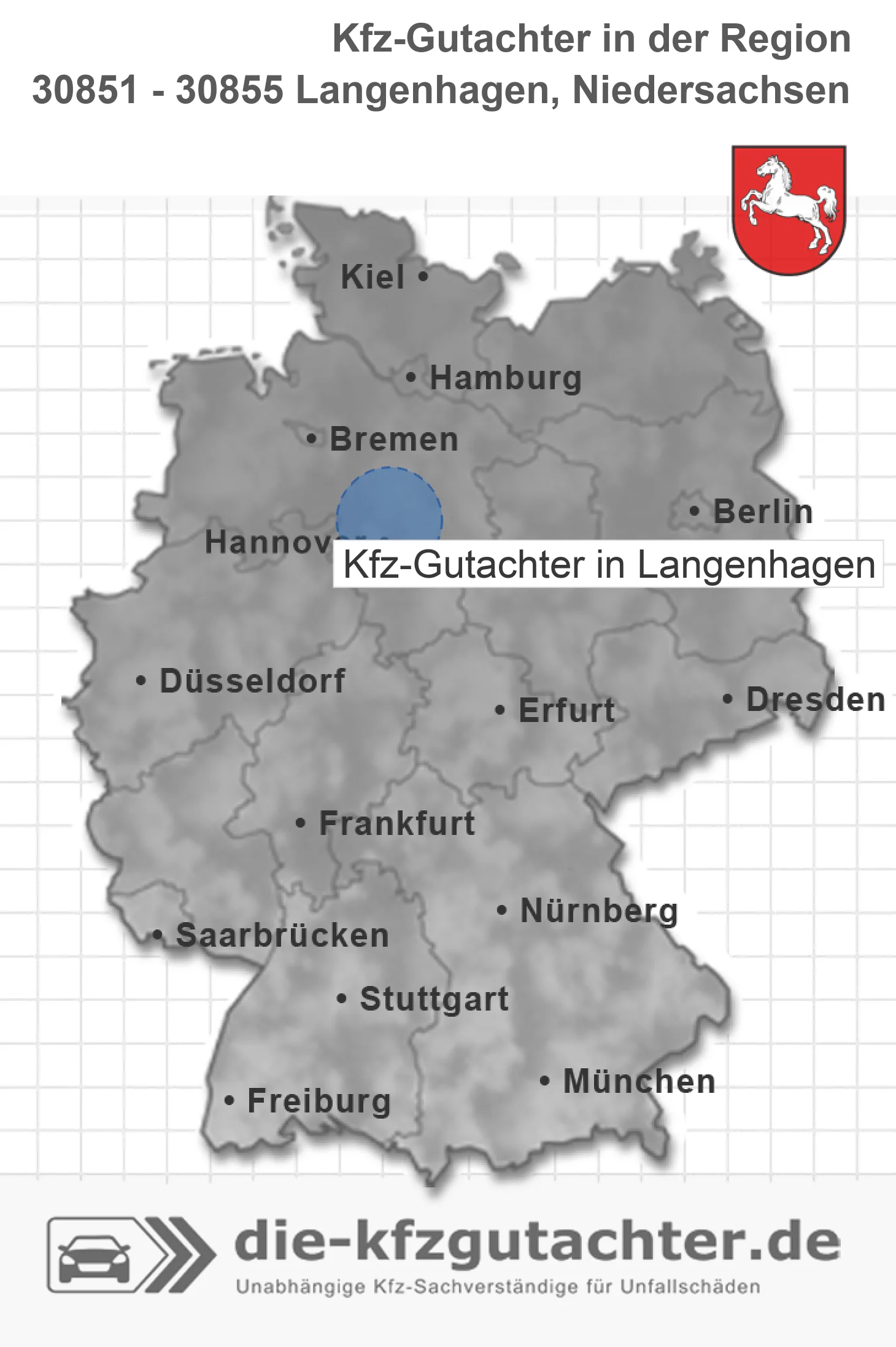 Kfz-Gutachter Langenhagen