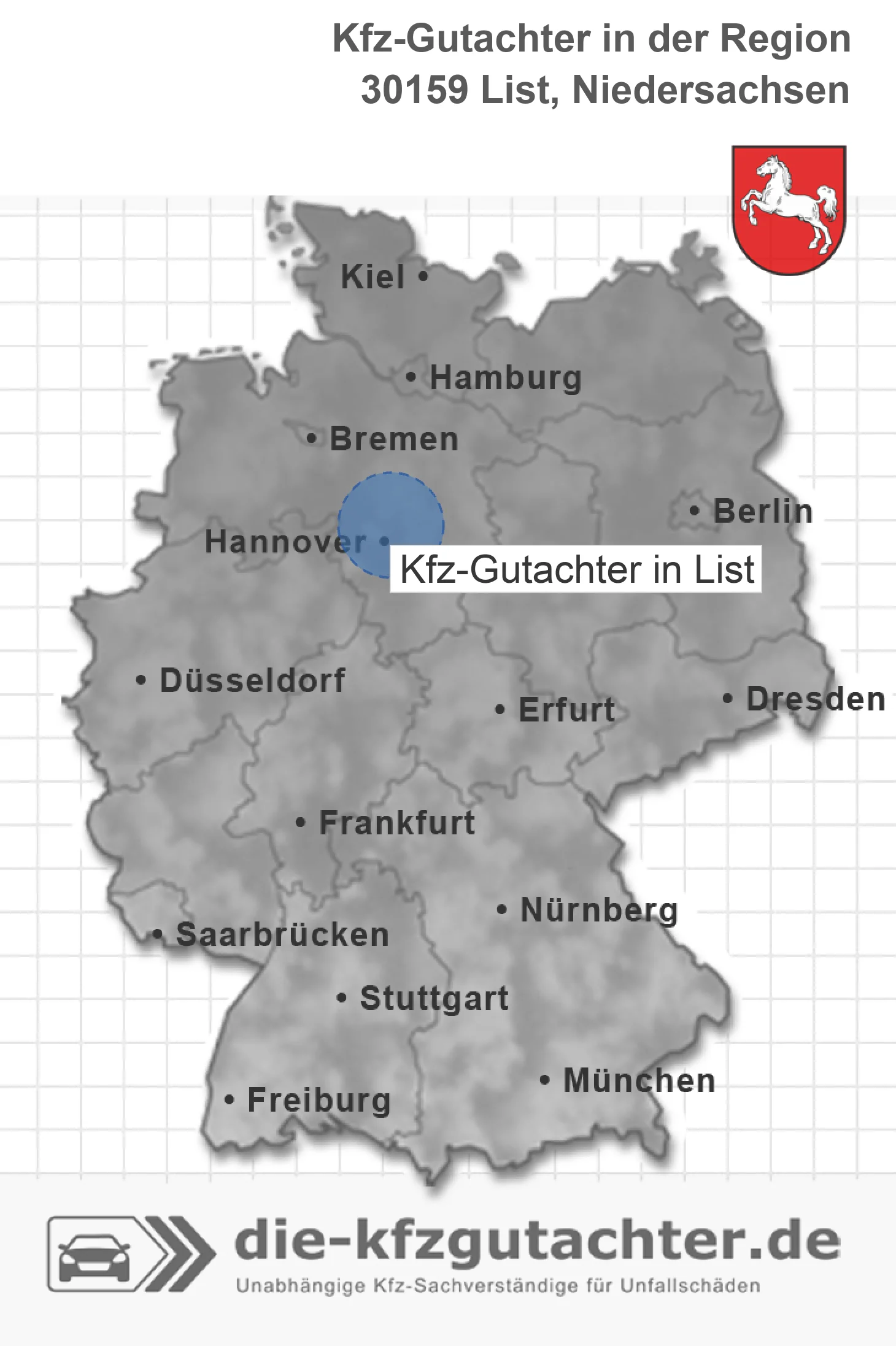 Kfz-Gutachter List