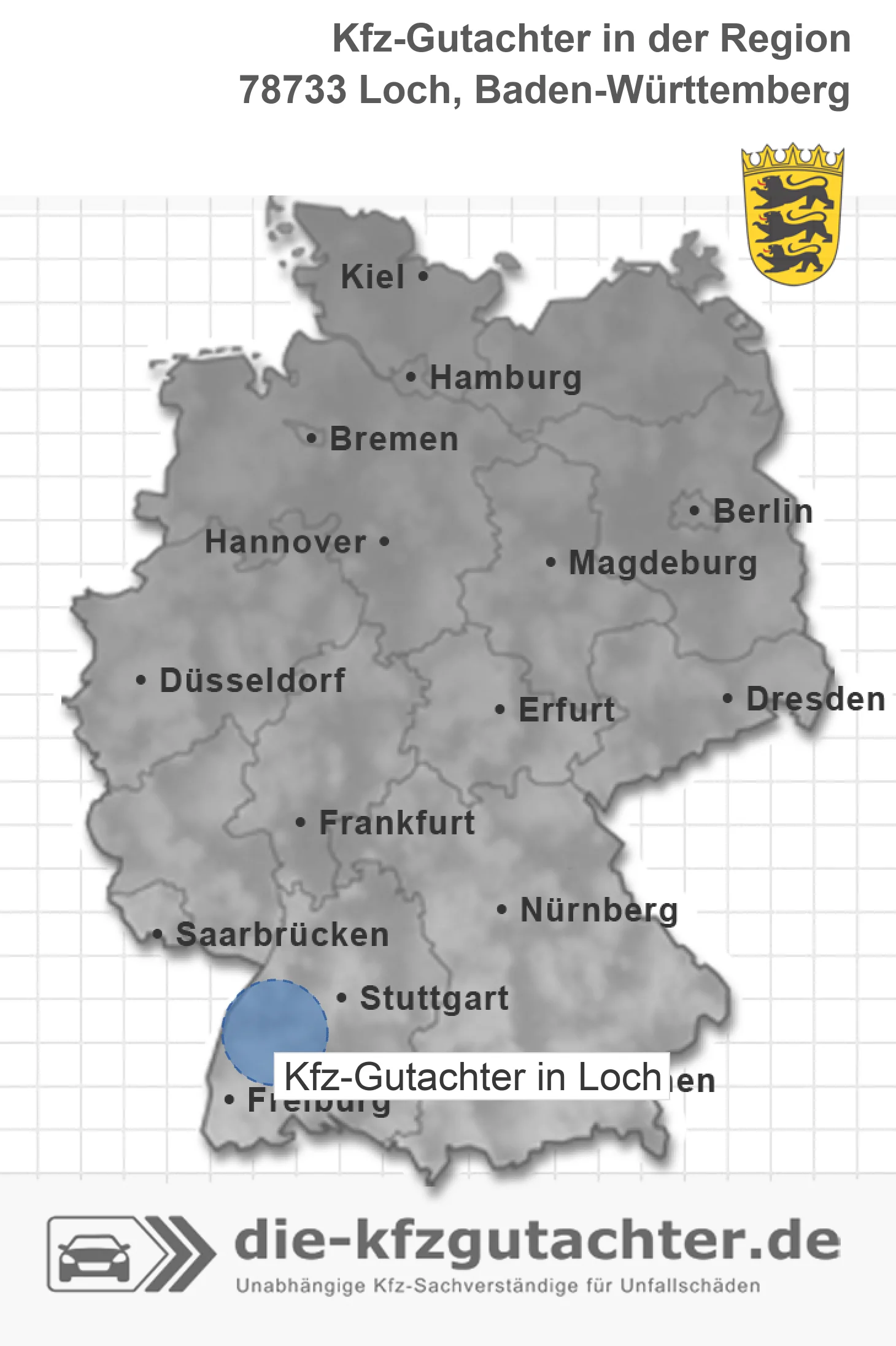 Kfz-Gutachter Loch