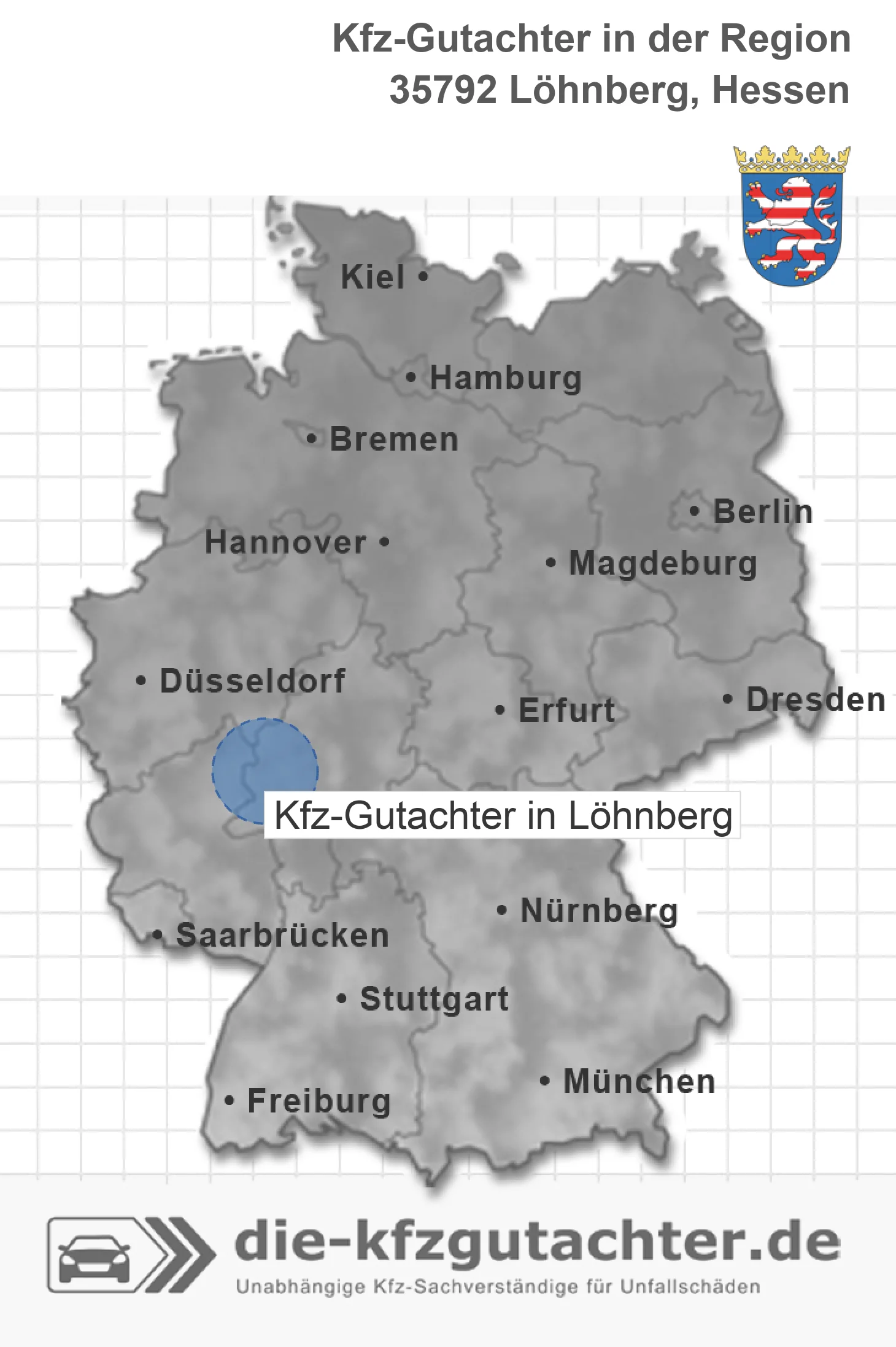 Kfz-Gutachter L&ouml;hnberg