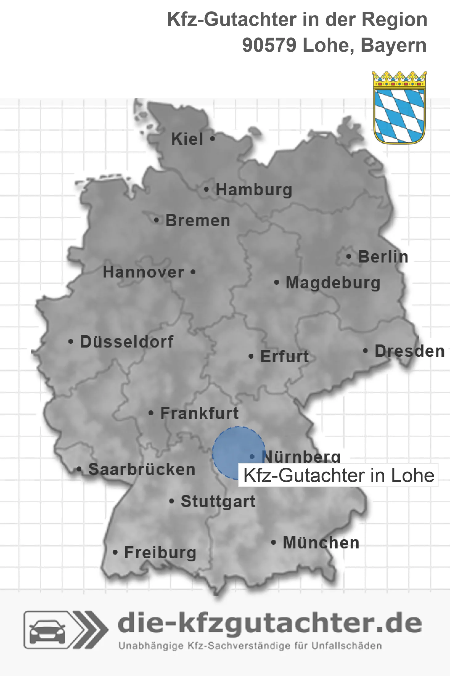 Kfz-Gutachter Lohe