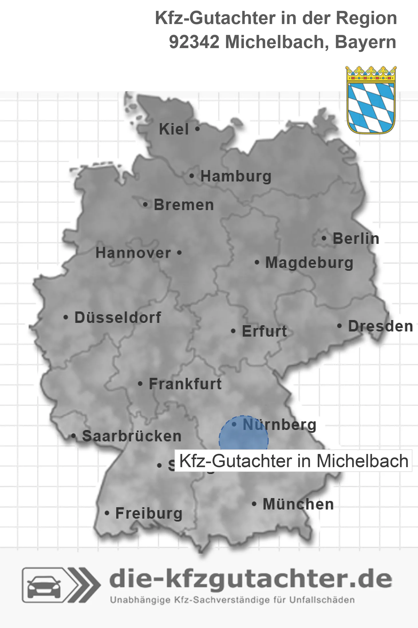 Kfz-Gutachter Michelbach
