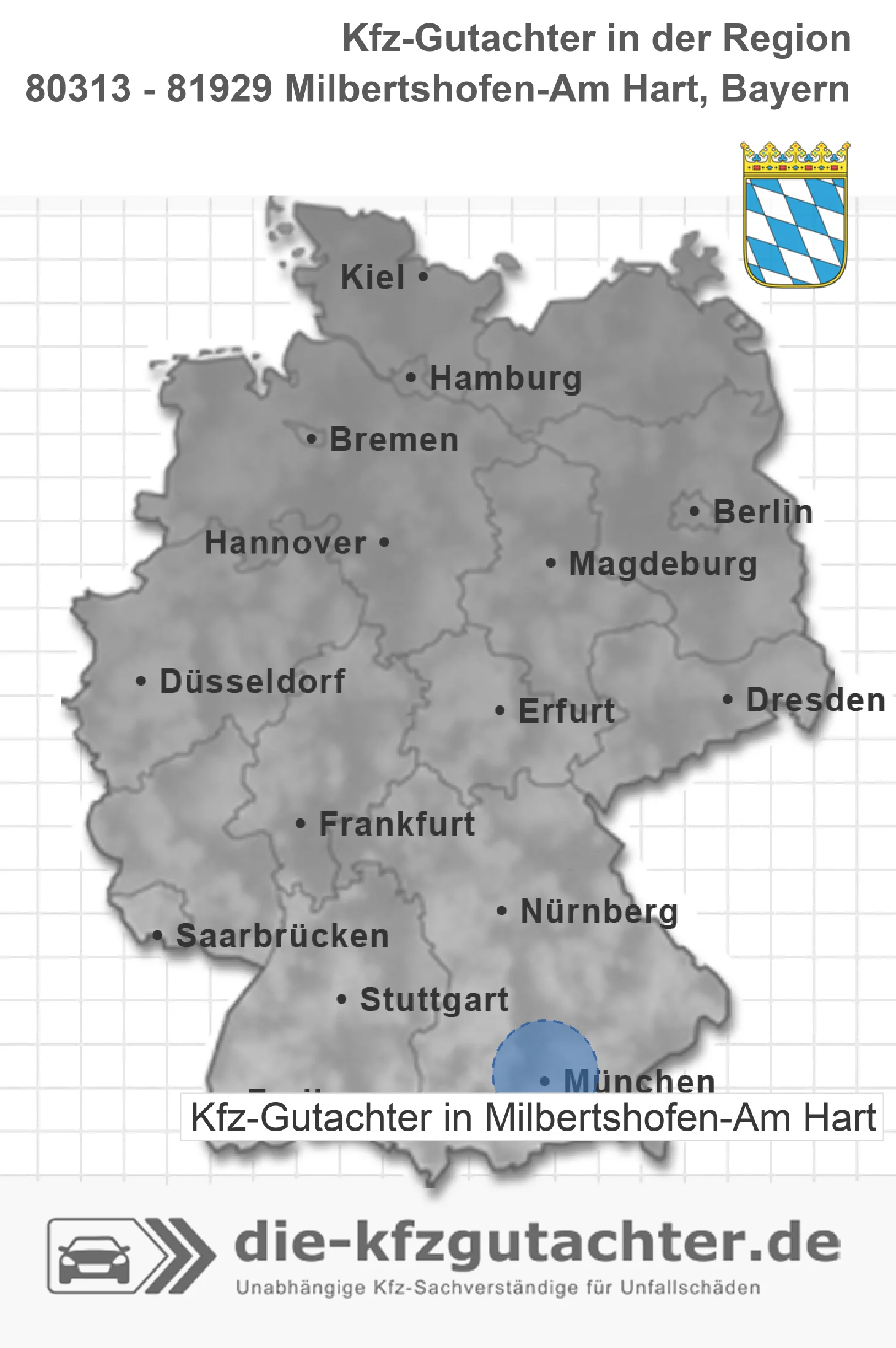 Kfz-Gutachter Milbertshofen-Am Hart