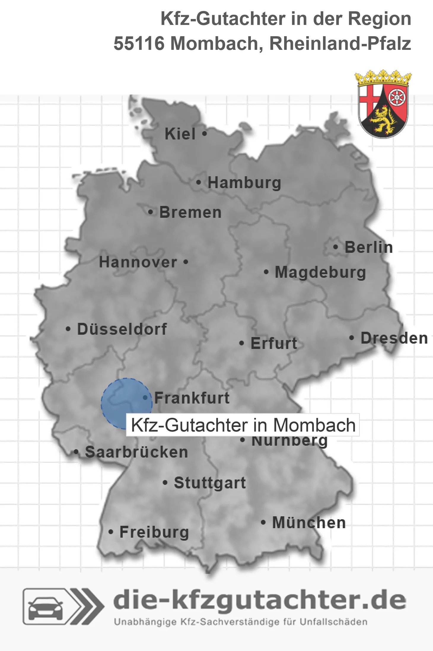 Kfz-Gutachter Mombach