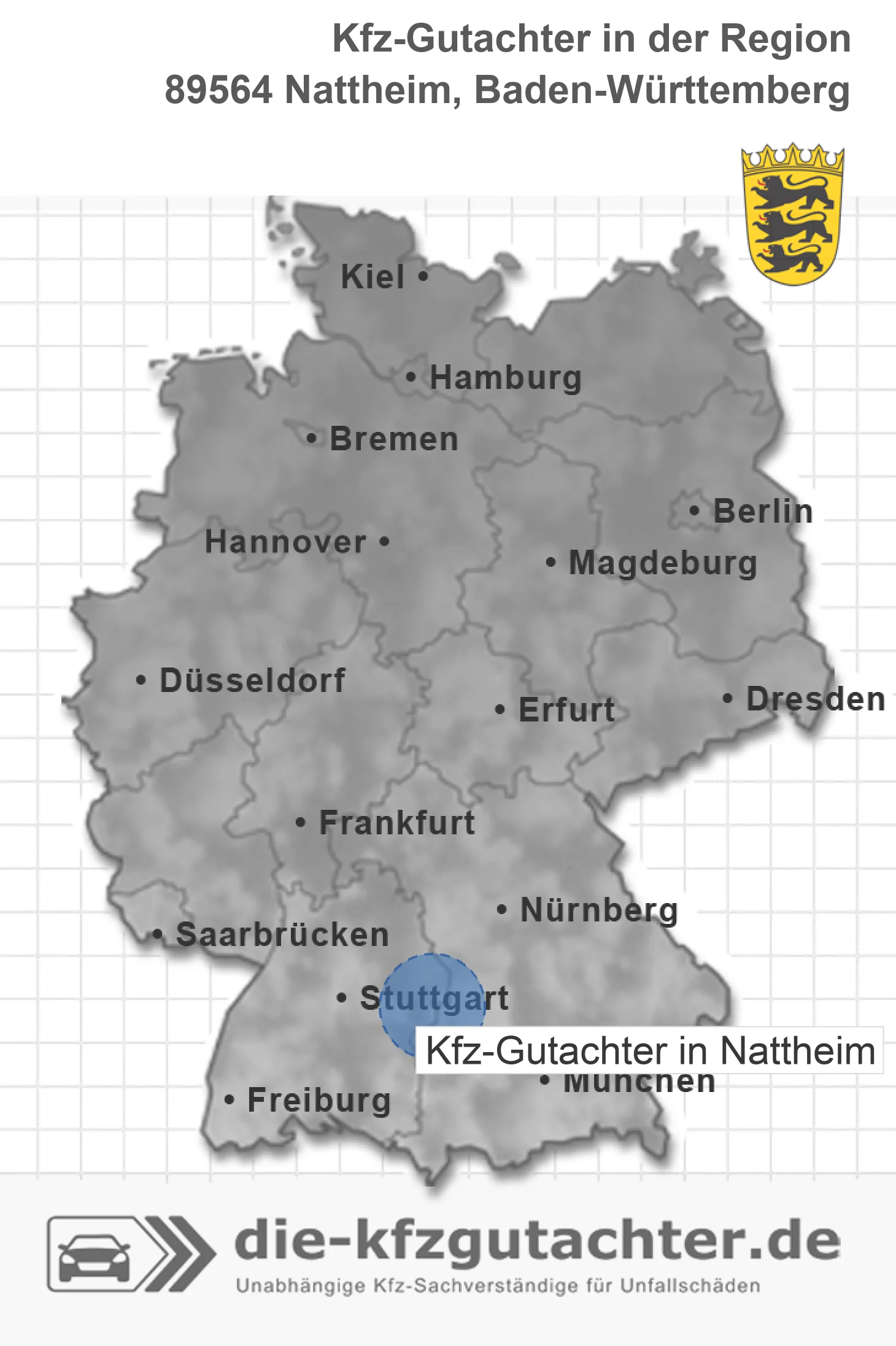 Kfz-Gutachter Nattheim