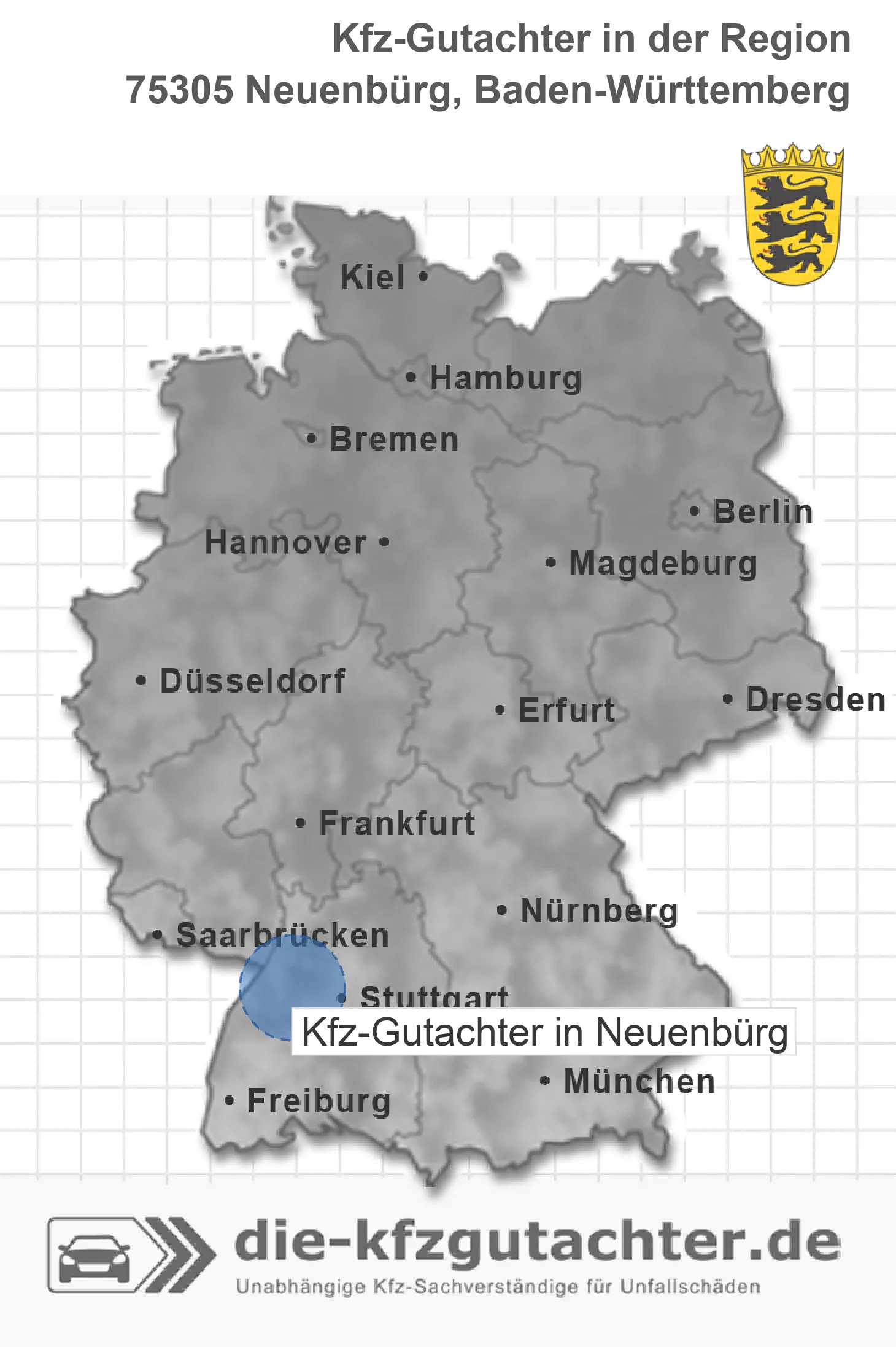 Kfz-Gutachter Neuenb&uuml;rg