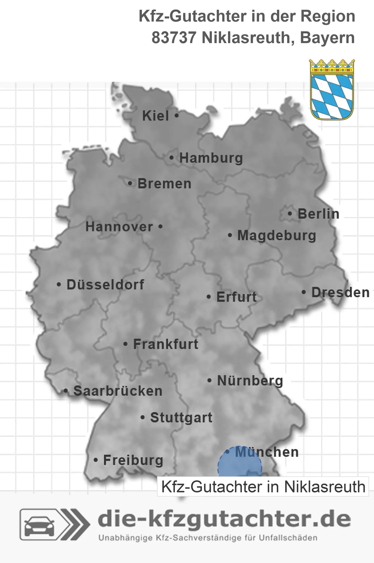 Kfz-Gutachter Niklasreuth