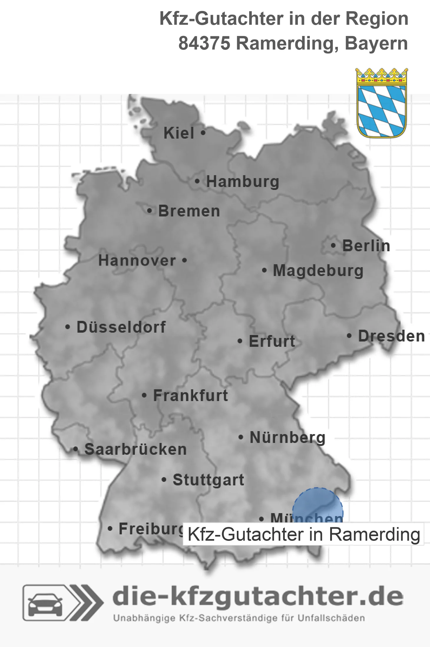 Kfz-Gutachter Ramerding