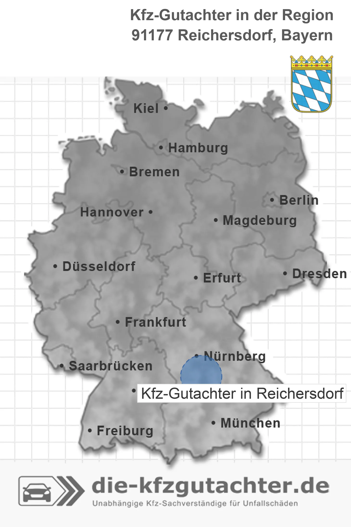 Kfz-Gutachter Reichersdorf