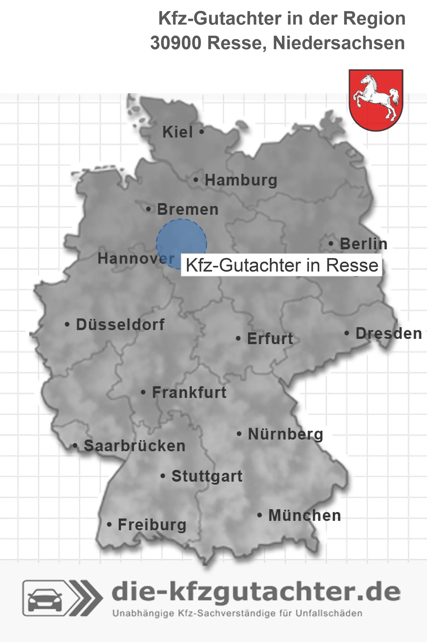 Kfz-Gutachter Resse