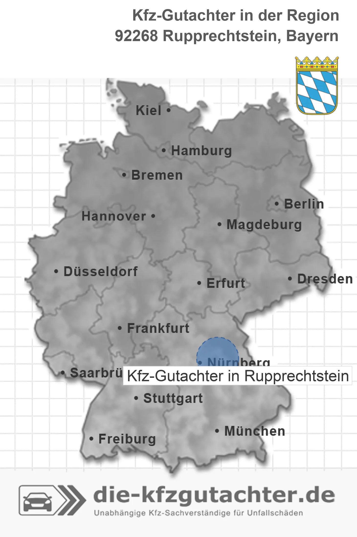 Kfz-Gutachter Rupprechtstein
