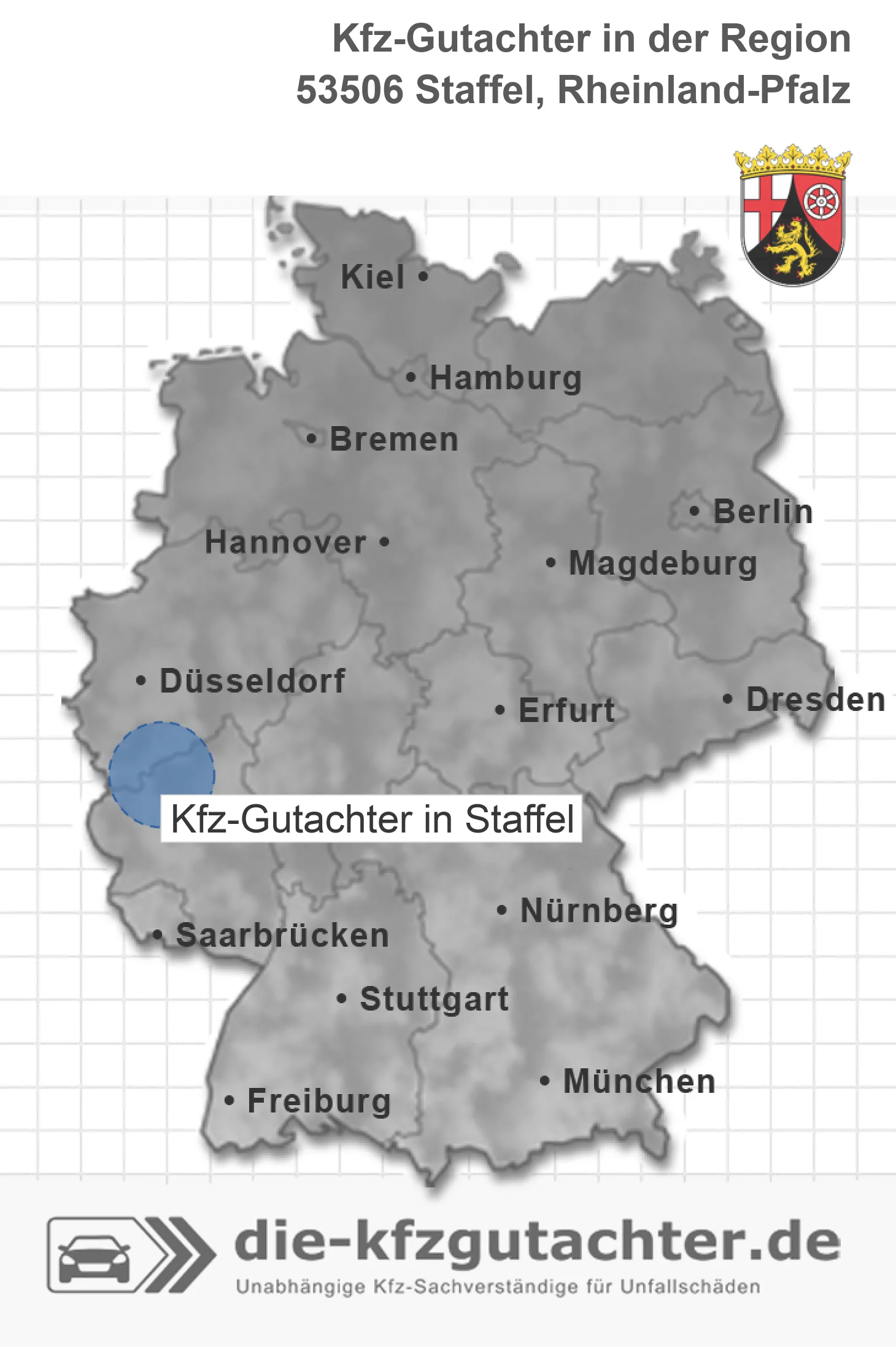 Kfz-Gutachter Staffel