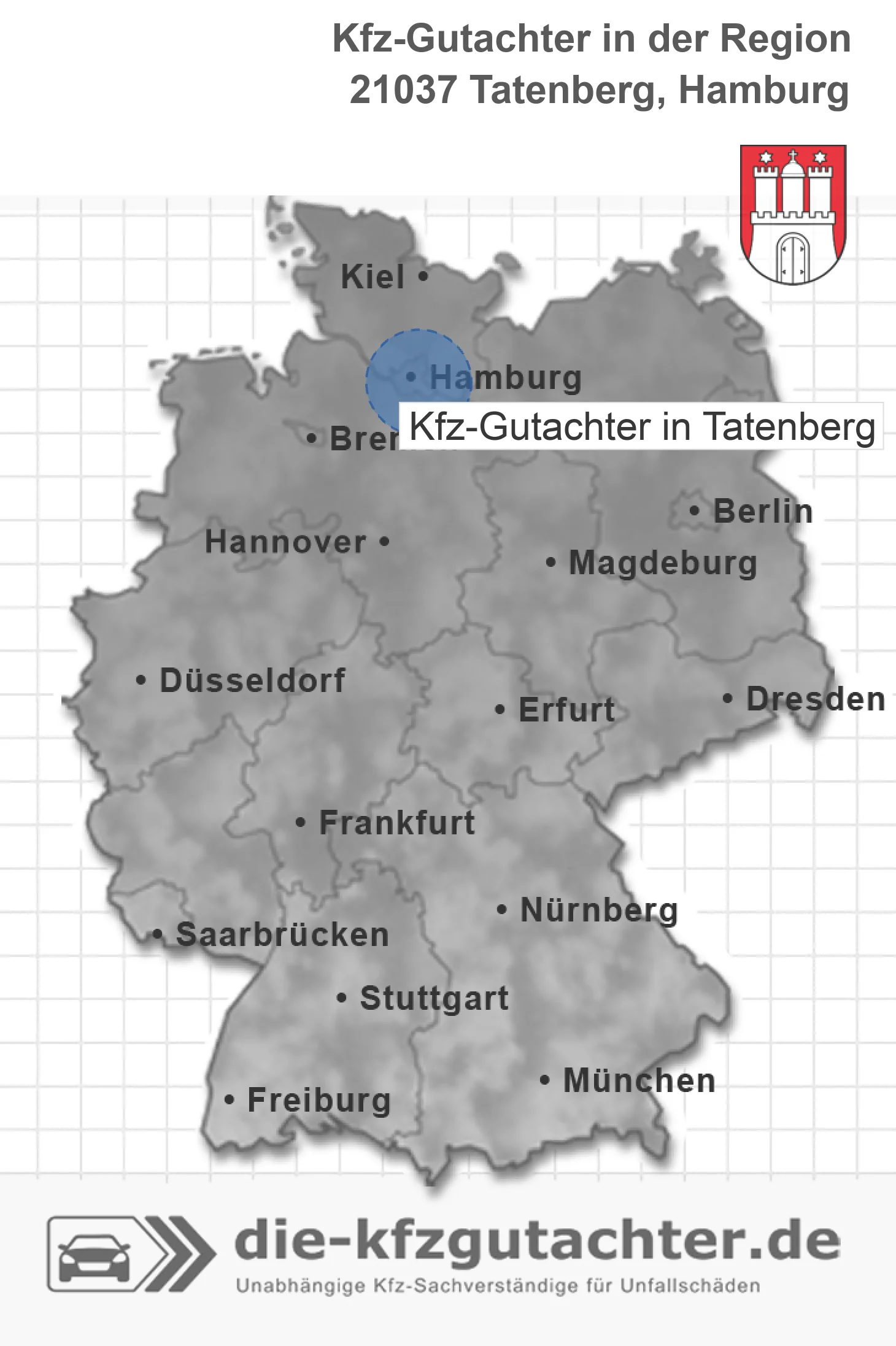 Kfz-Gutachter Tatenberg