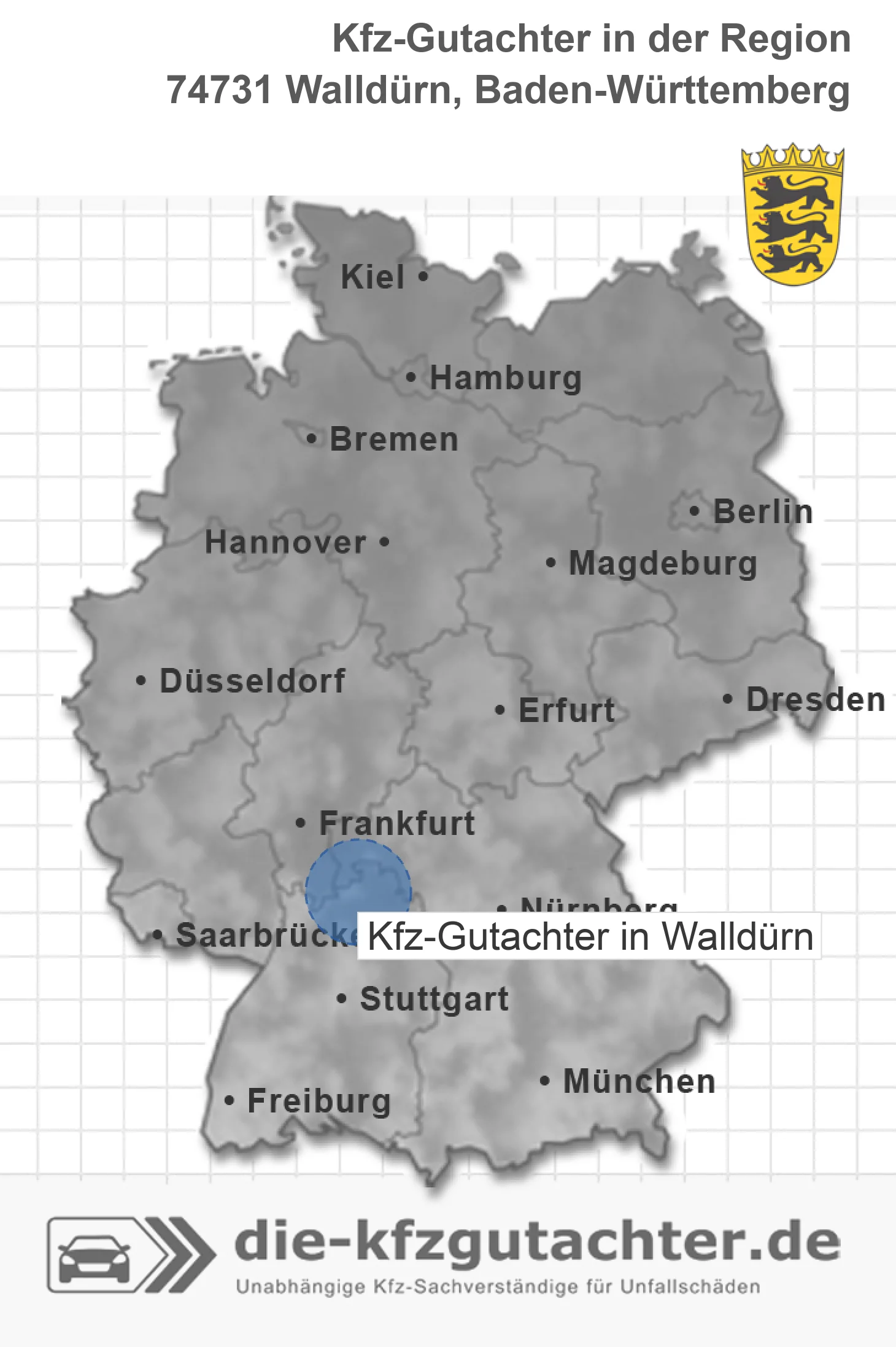 Kfz-Gutachter Walld&uuml;rn