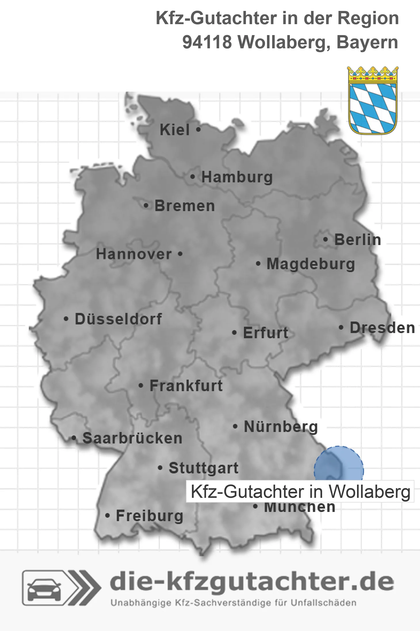 Kfz-Gutachter Wollaberg
