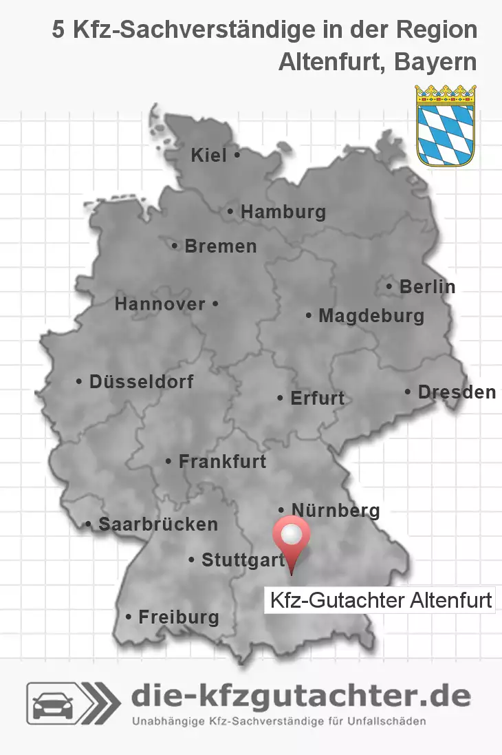 Sachverständiger Kfz-Gutachter Altenfurt