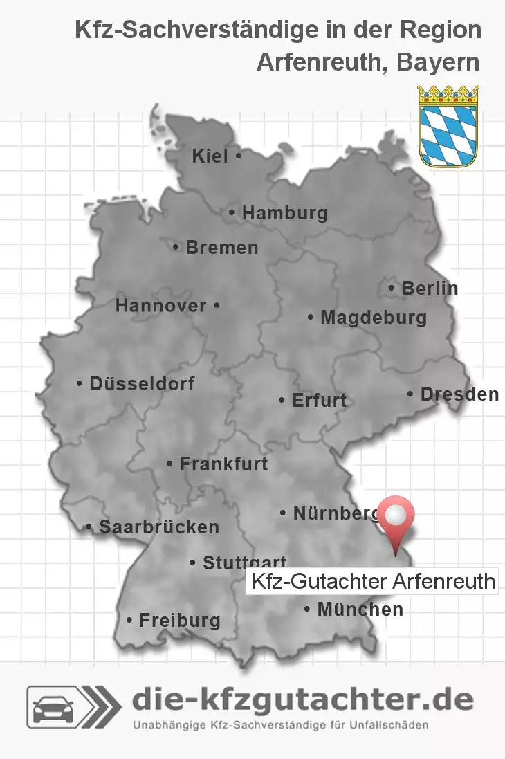 Sachverständiger Kfz-Gutachter Arfenreuth