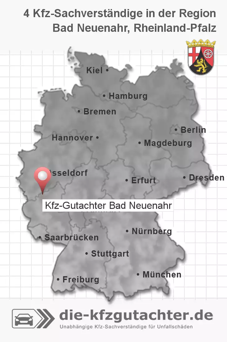 Sachverständiger Kfz-Gutachter Bad Neuenahr