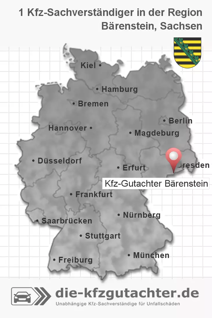 Sachverständiger Kfz-Gutachter Bärenstein
