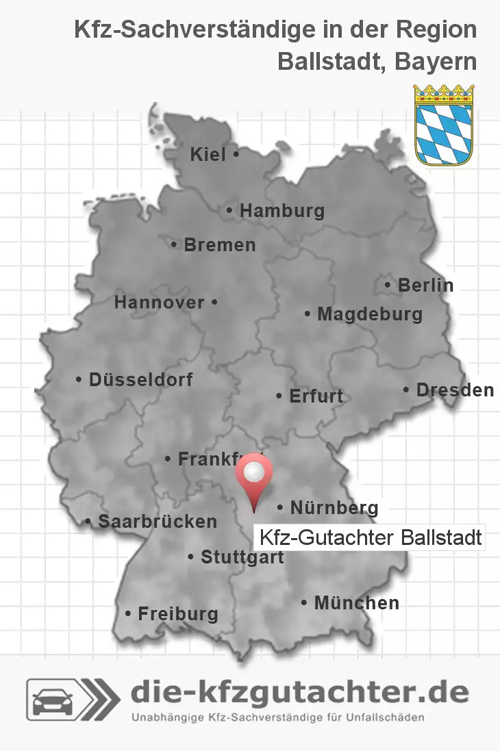 Sachverständiger Kfz-Gutachter Ballstadt