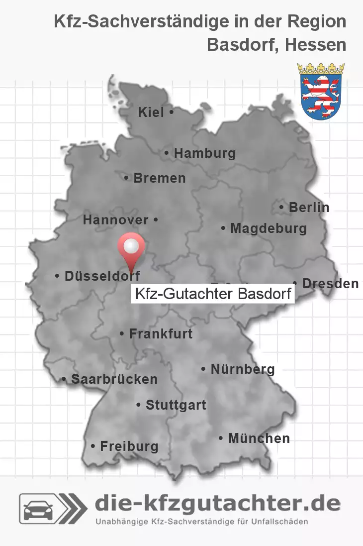 Sachverständiger Kfz-Gutachter Basdorf