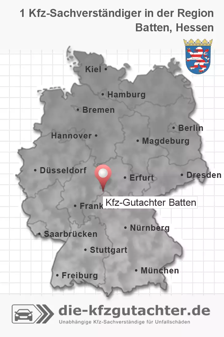 Sachverständiger Kfz-Gutachter Batten