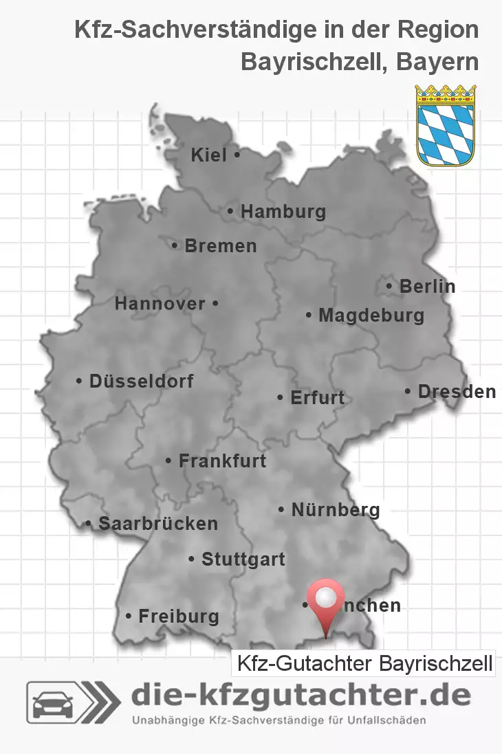 Sachverständiger Kfz-Gutachter Bayrischzell